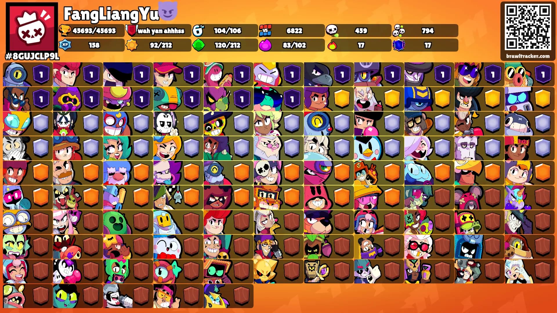FangLiangYu😈's Ranks