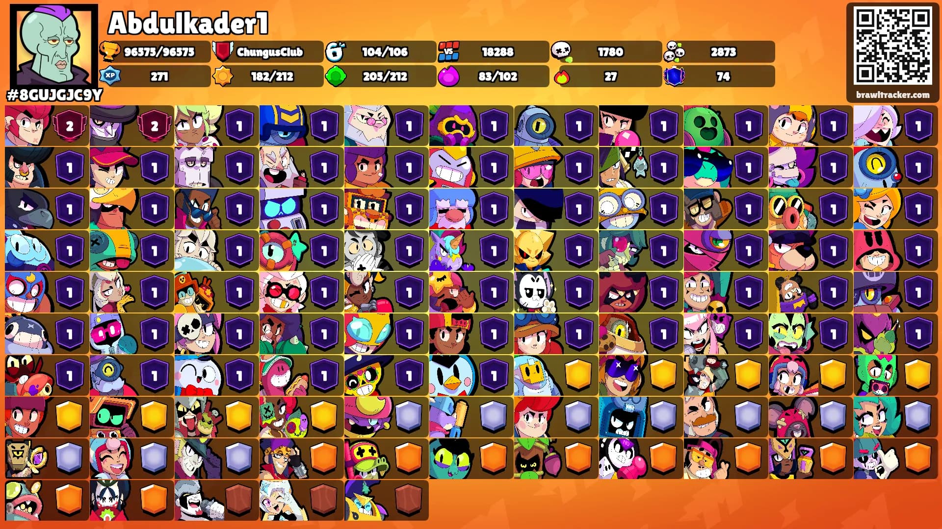 Abdulkader1's Ranks