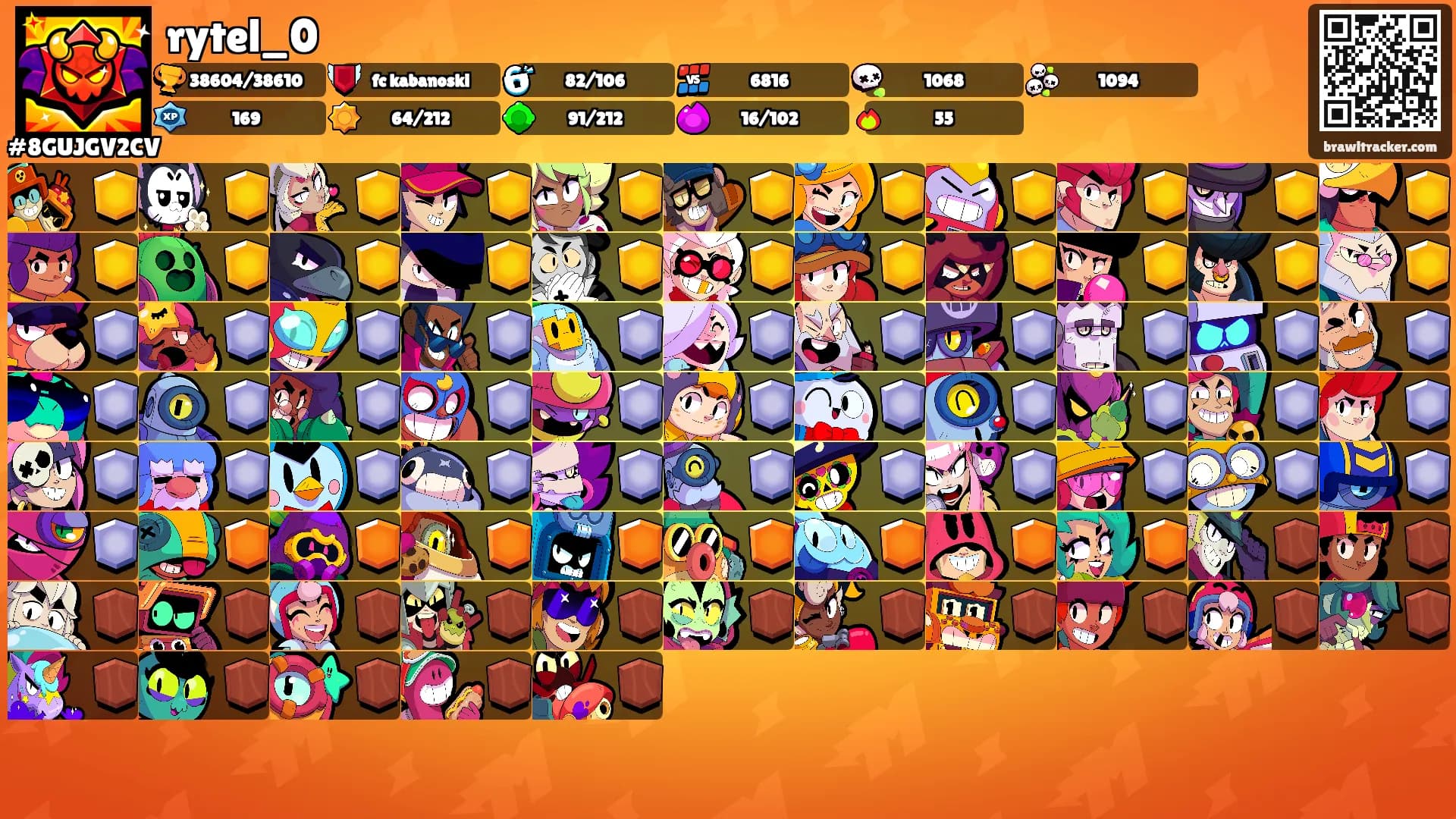 rytel_0's Ranks