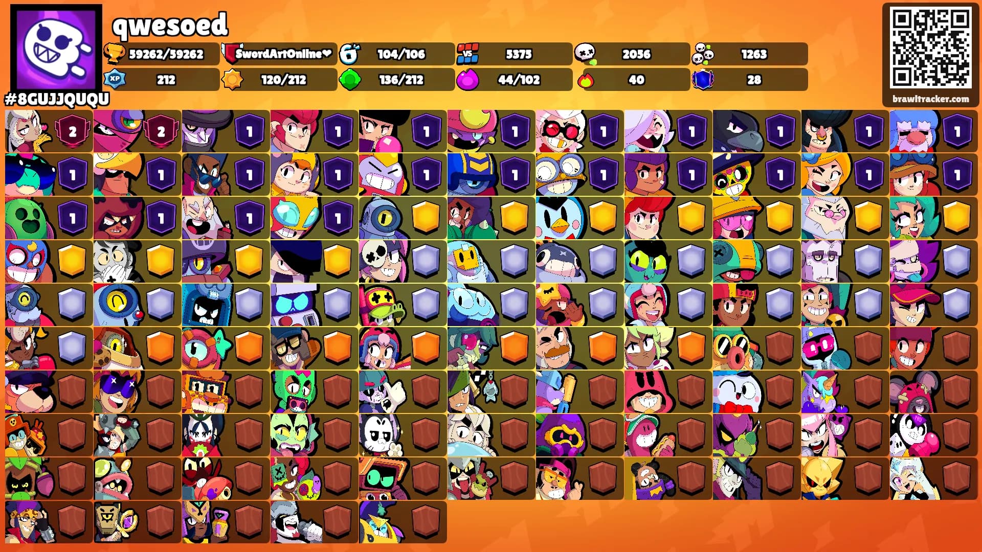 qwesoed's Ranks