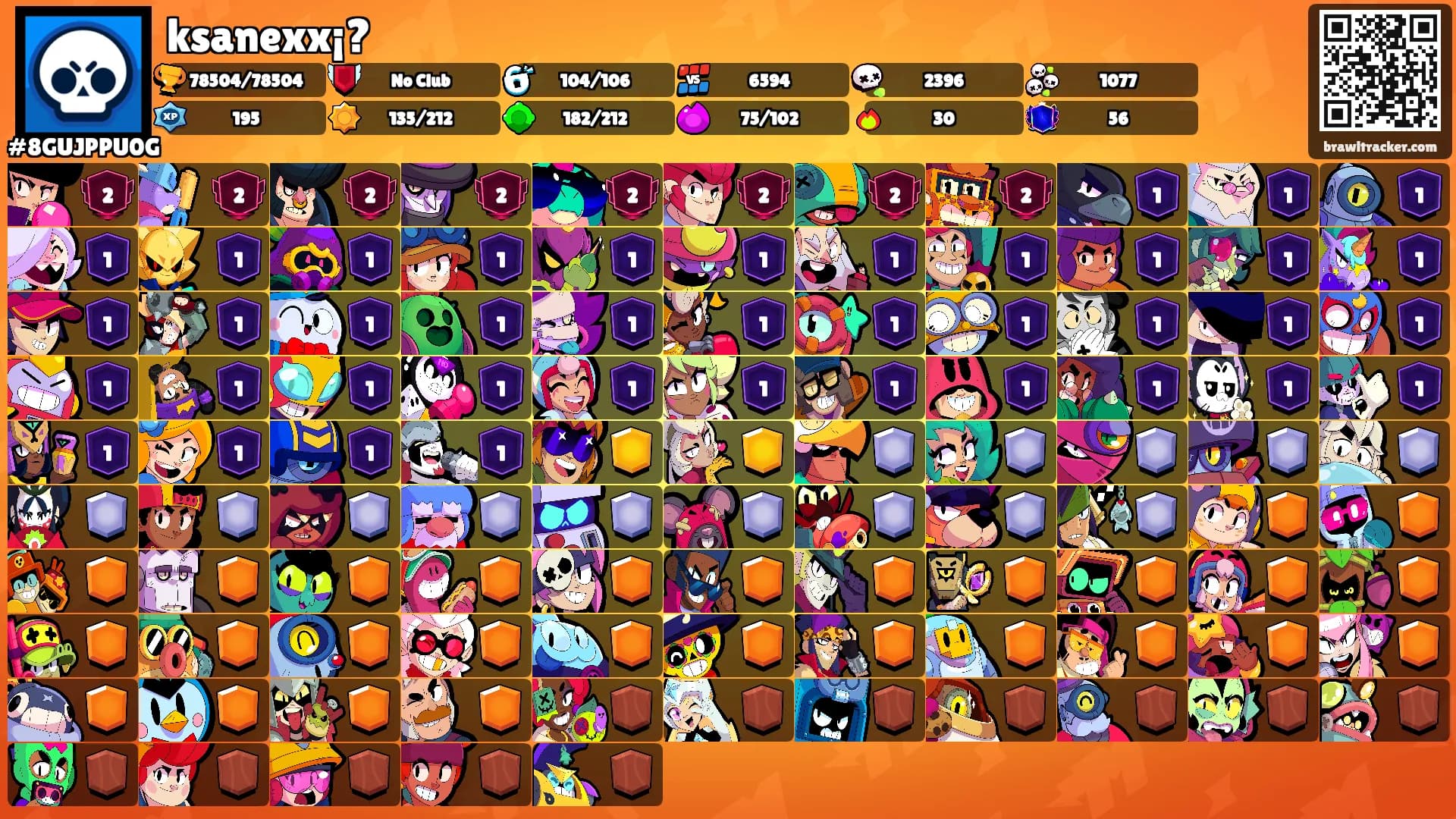 ksanexx¡?'s Ranks