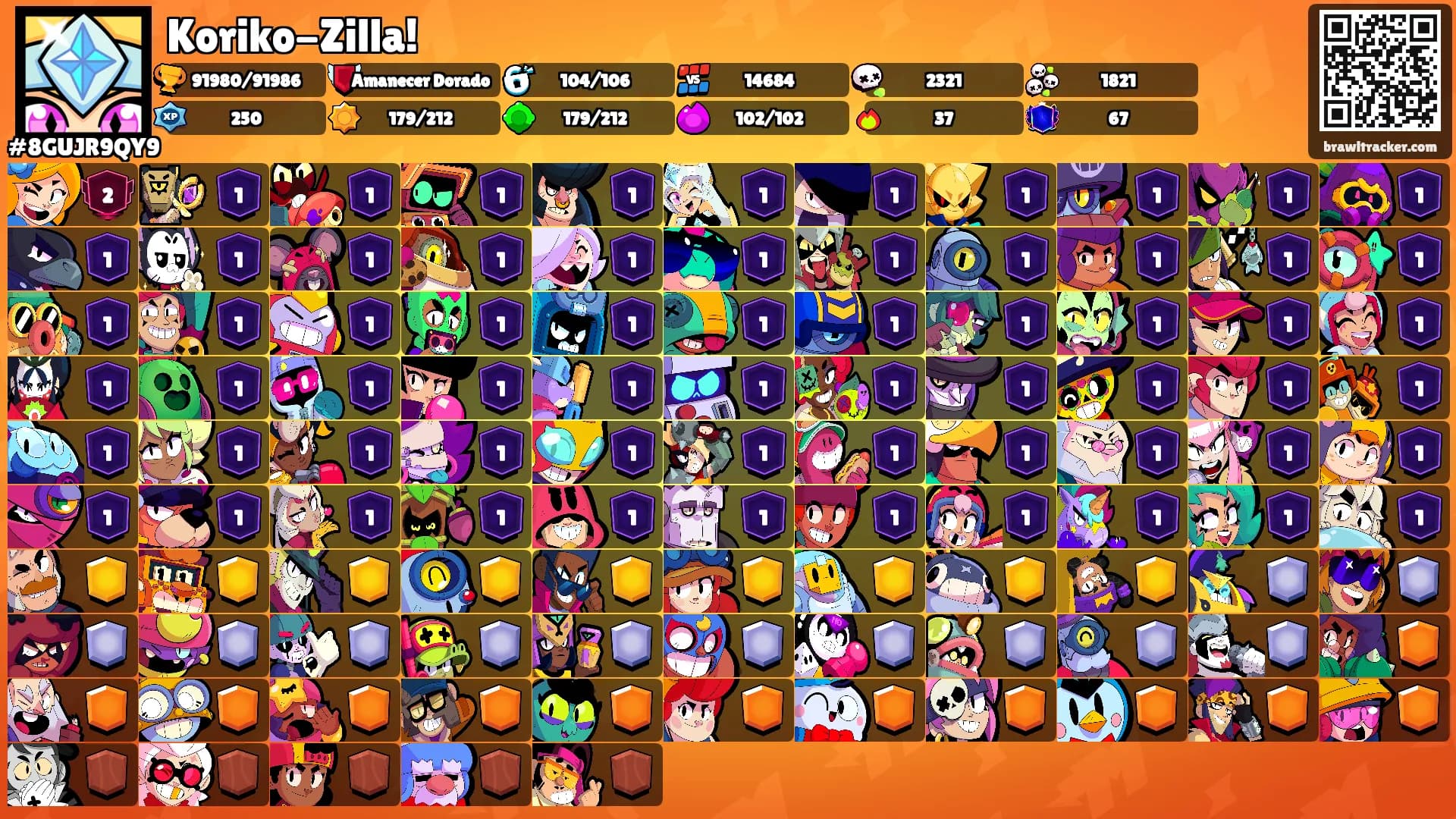 Koriko-Zilla!'s Ranks