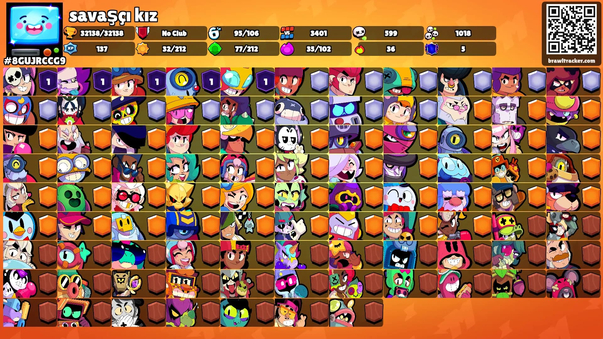 savaşçı kız's Ranks