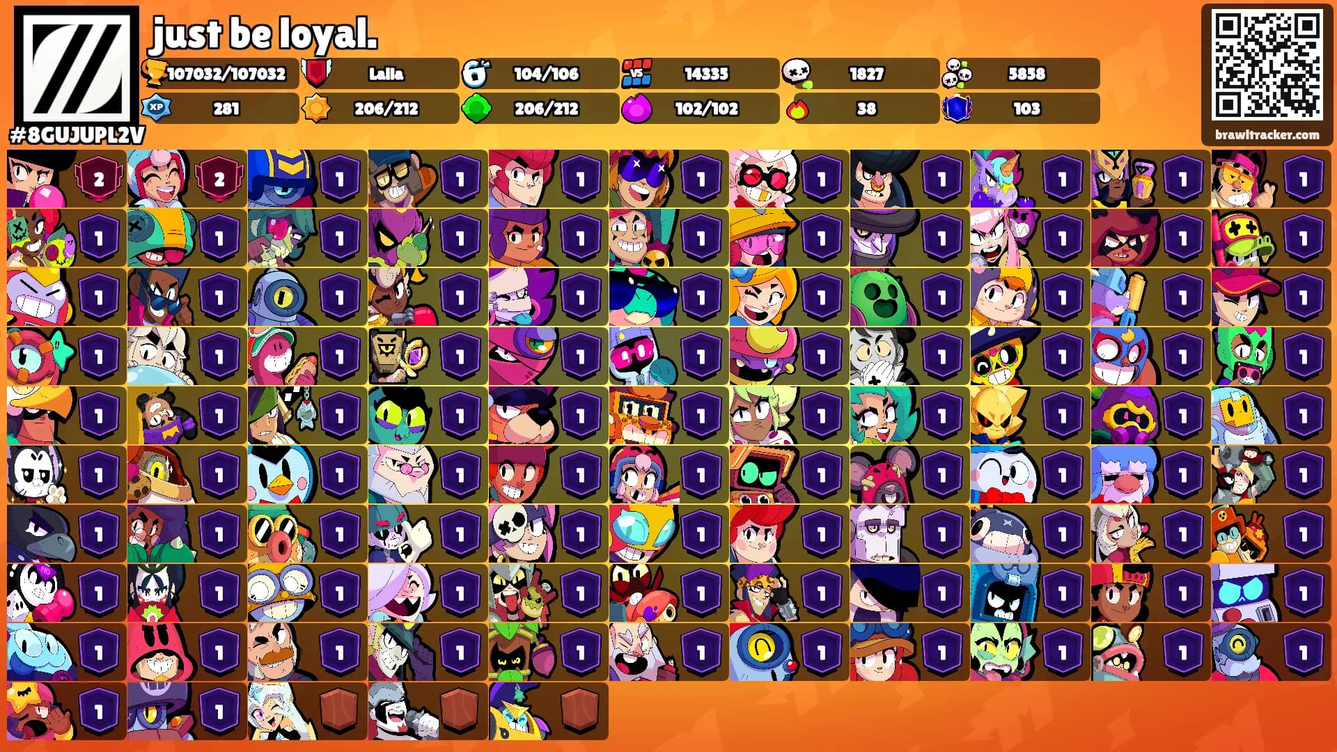 just be loyal.'s Ranks