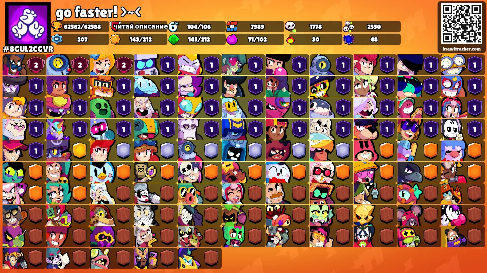 go faster! >~<'s Ranks