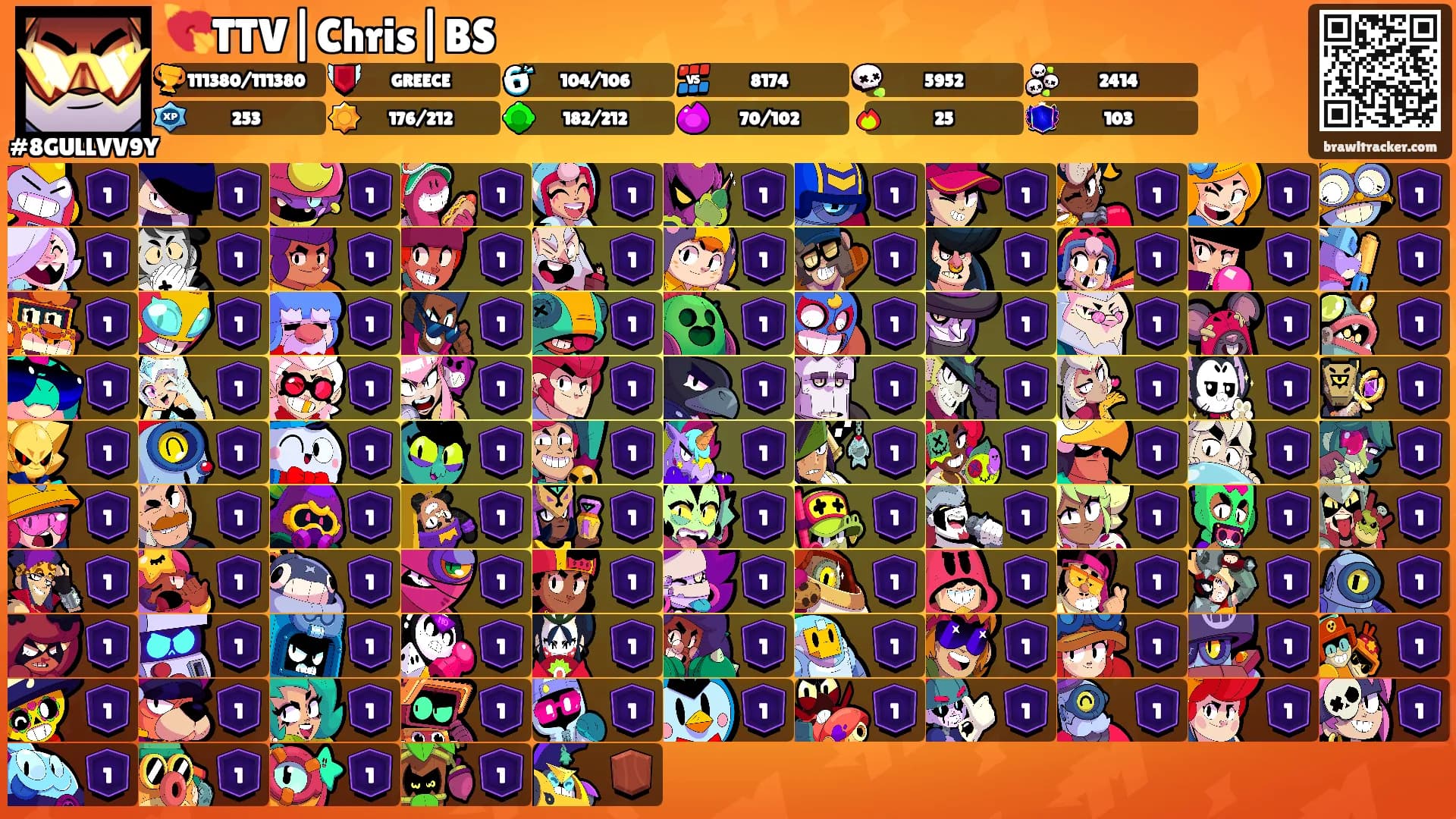 💘TTV|Chris|BS's Ranks