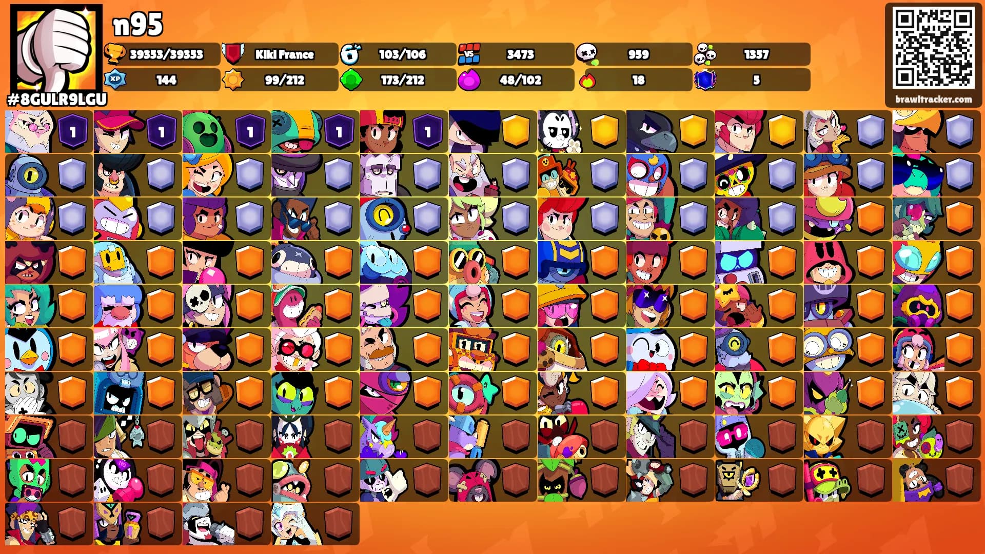 n95's Ranks