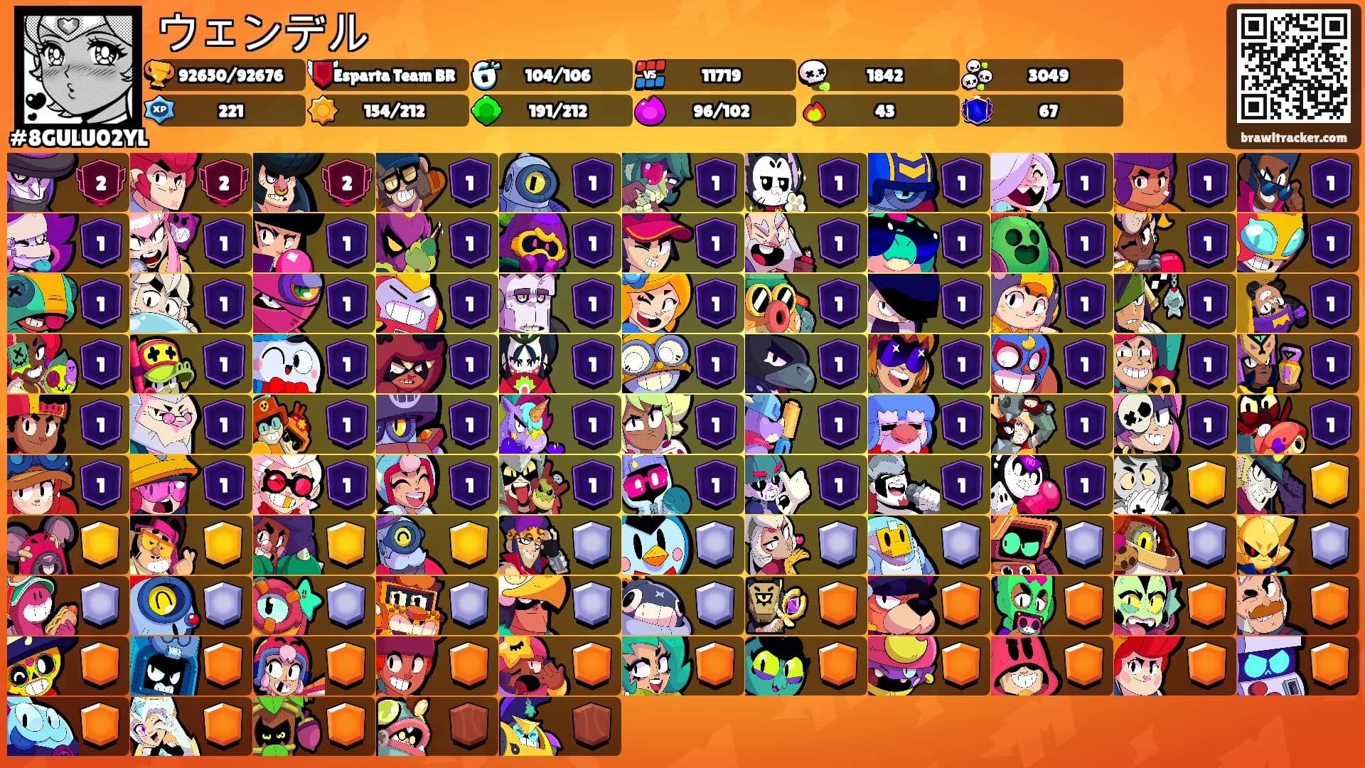 ウェンデル's Ranks