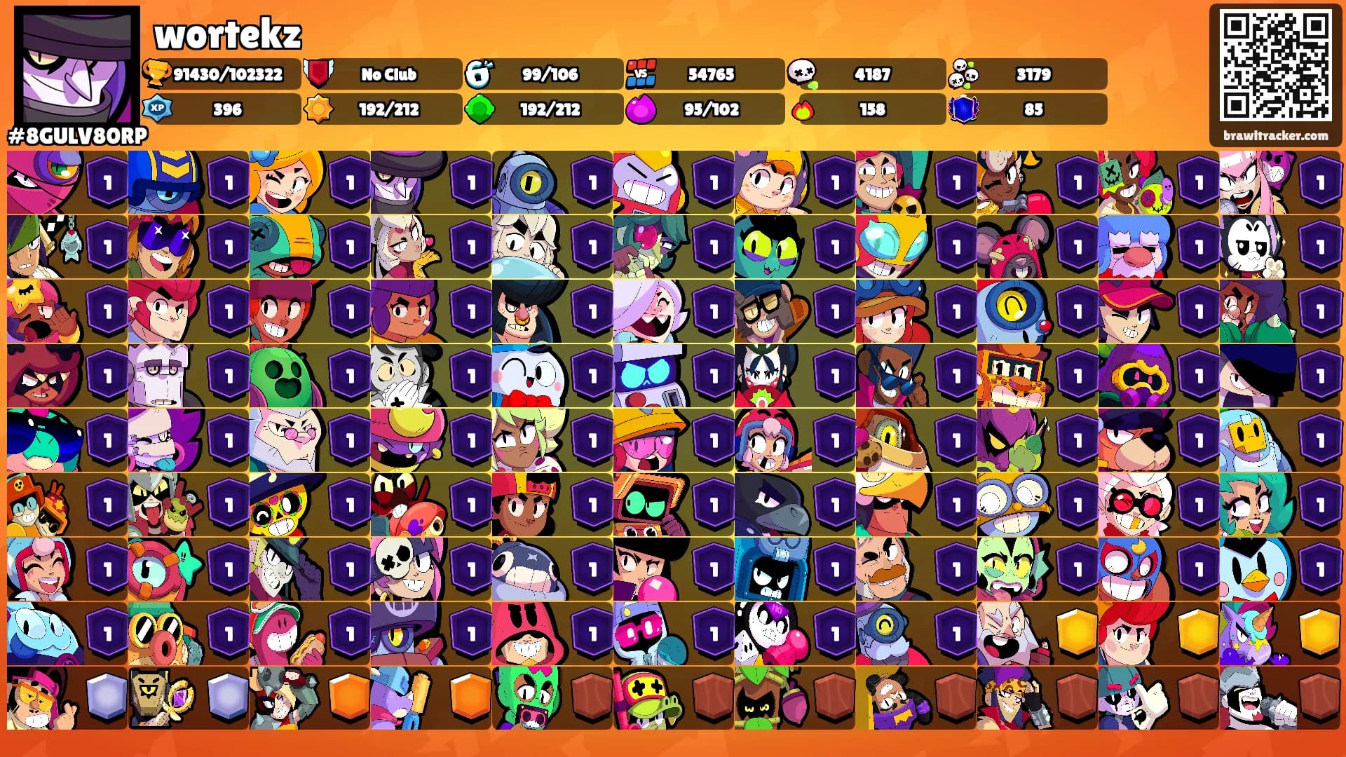 wortekz's Ranks