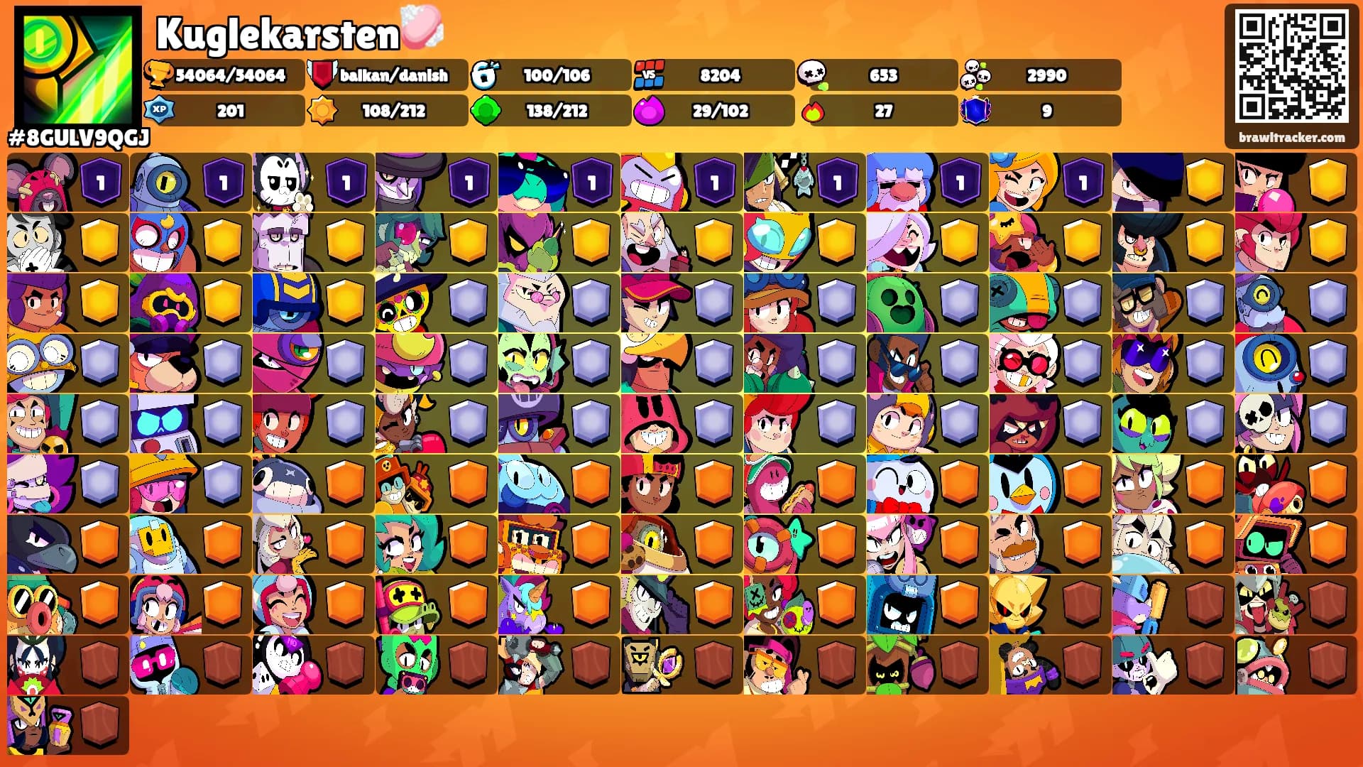 Kuglekarsten🧼's Ranks