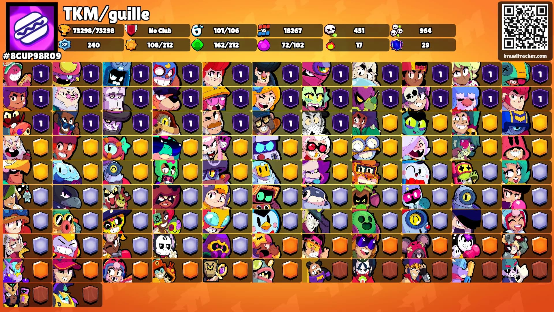 TKM/guille's Ranks