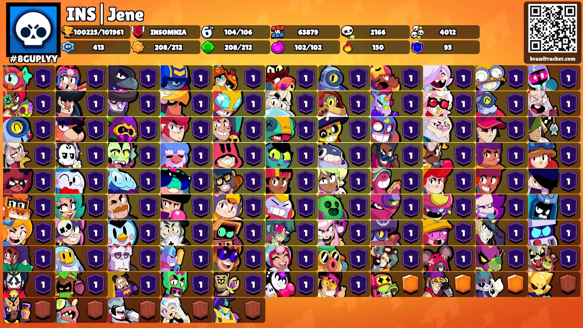 INS|Jene's Ranks