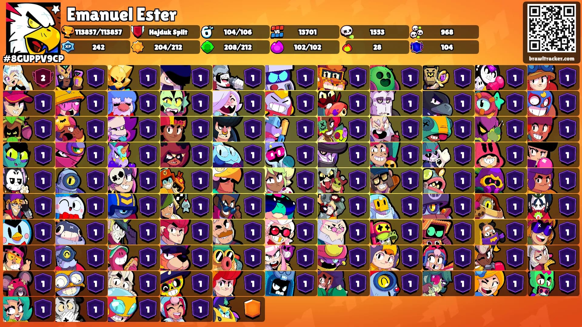 Emanuel Ester's Ranks