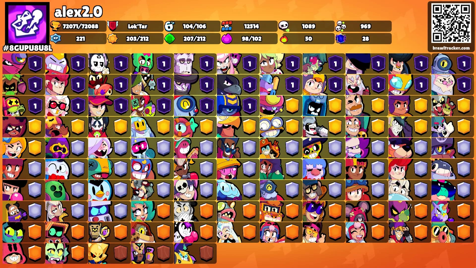 alex2.0's Ranks
