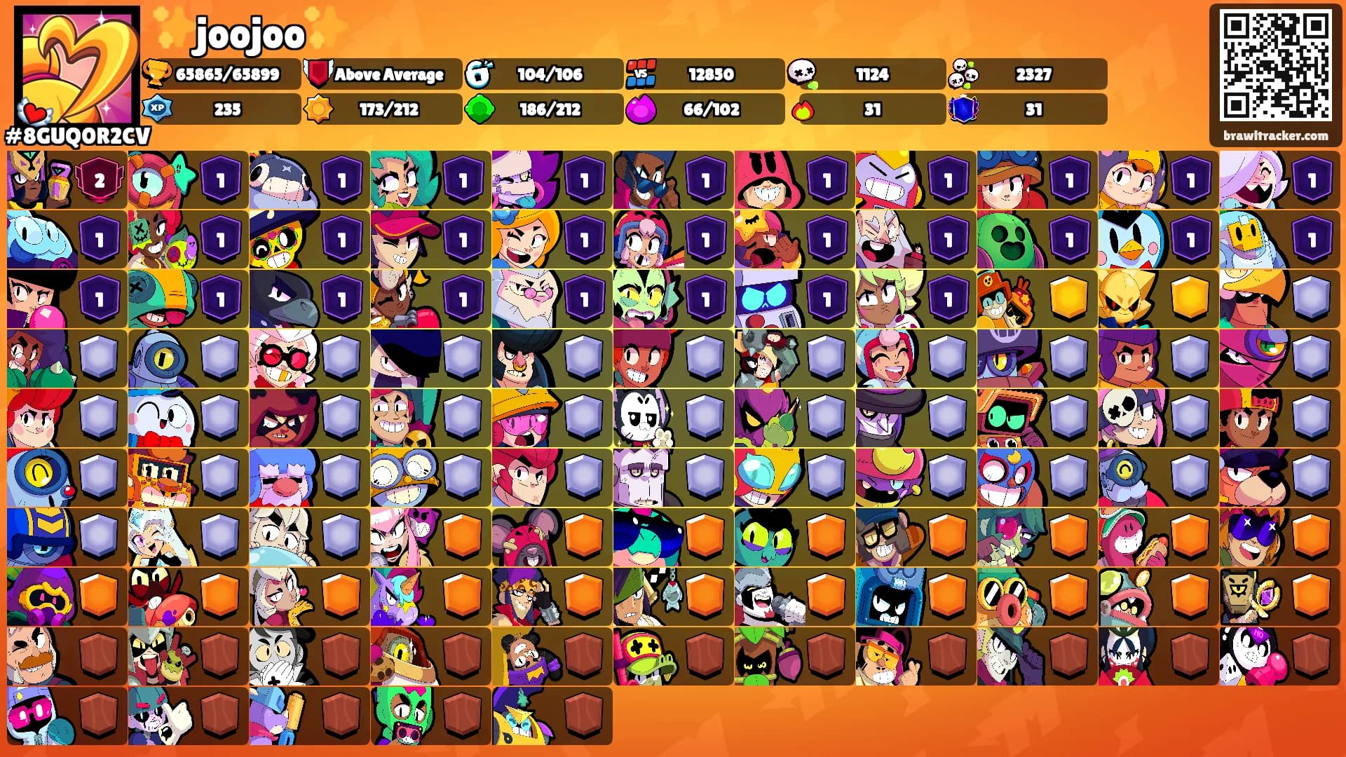 ✨️joojoo✨️'s Ranks
