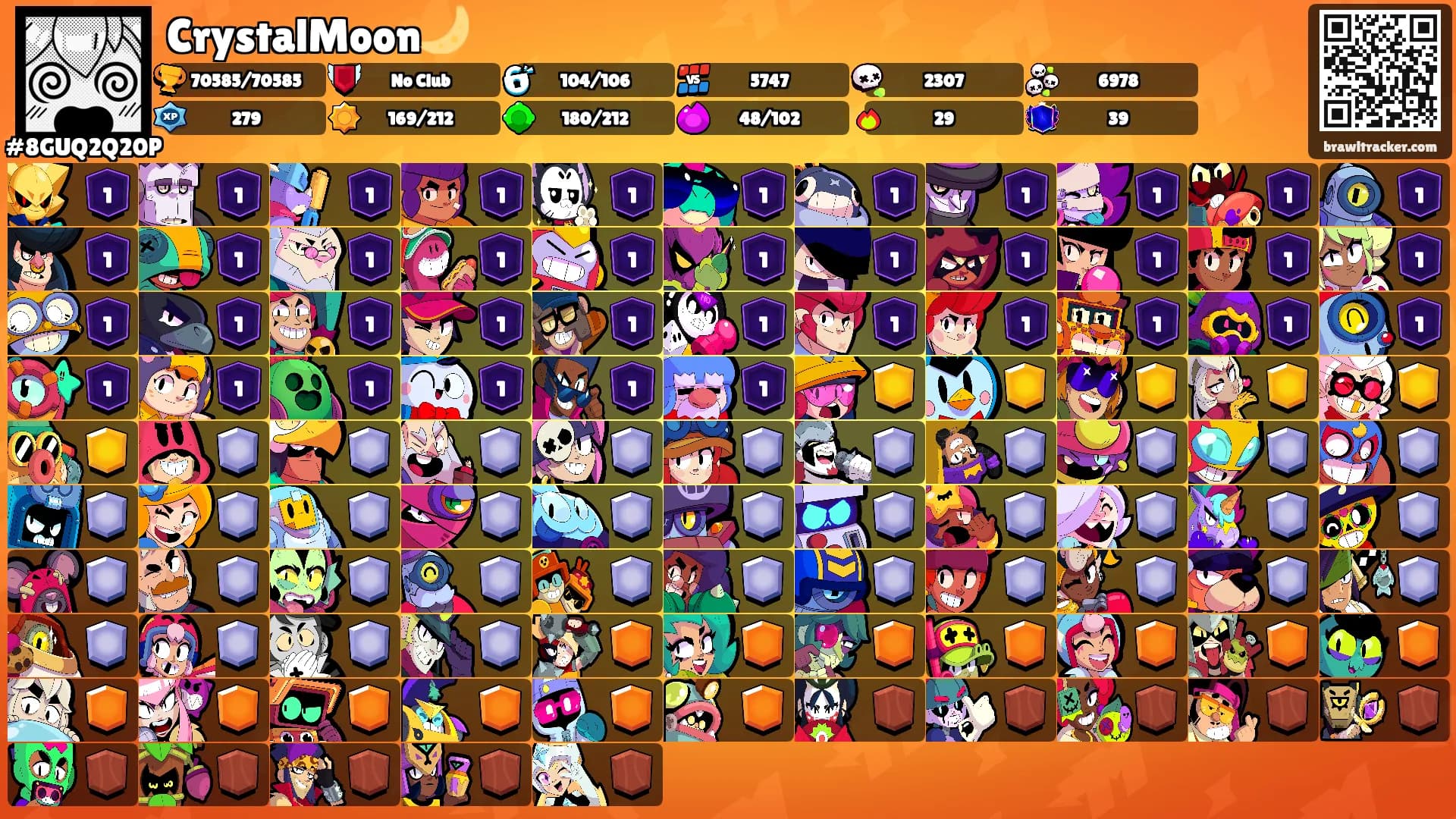 CrystalMoon🌙's Ranks