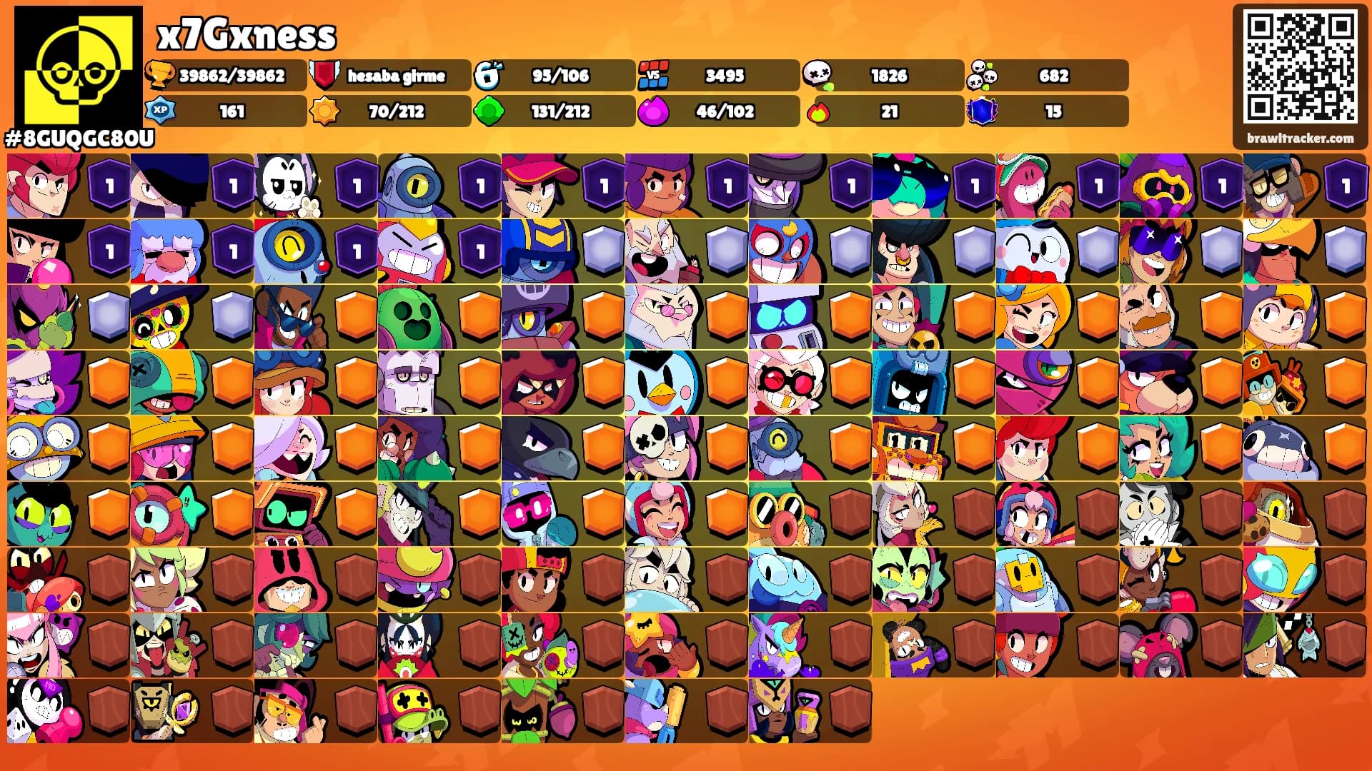 x7Gxness's Ranks