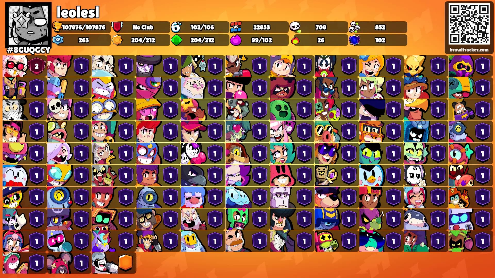 leolesl's Ranks