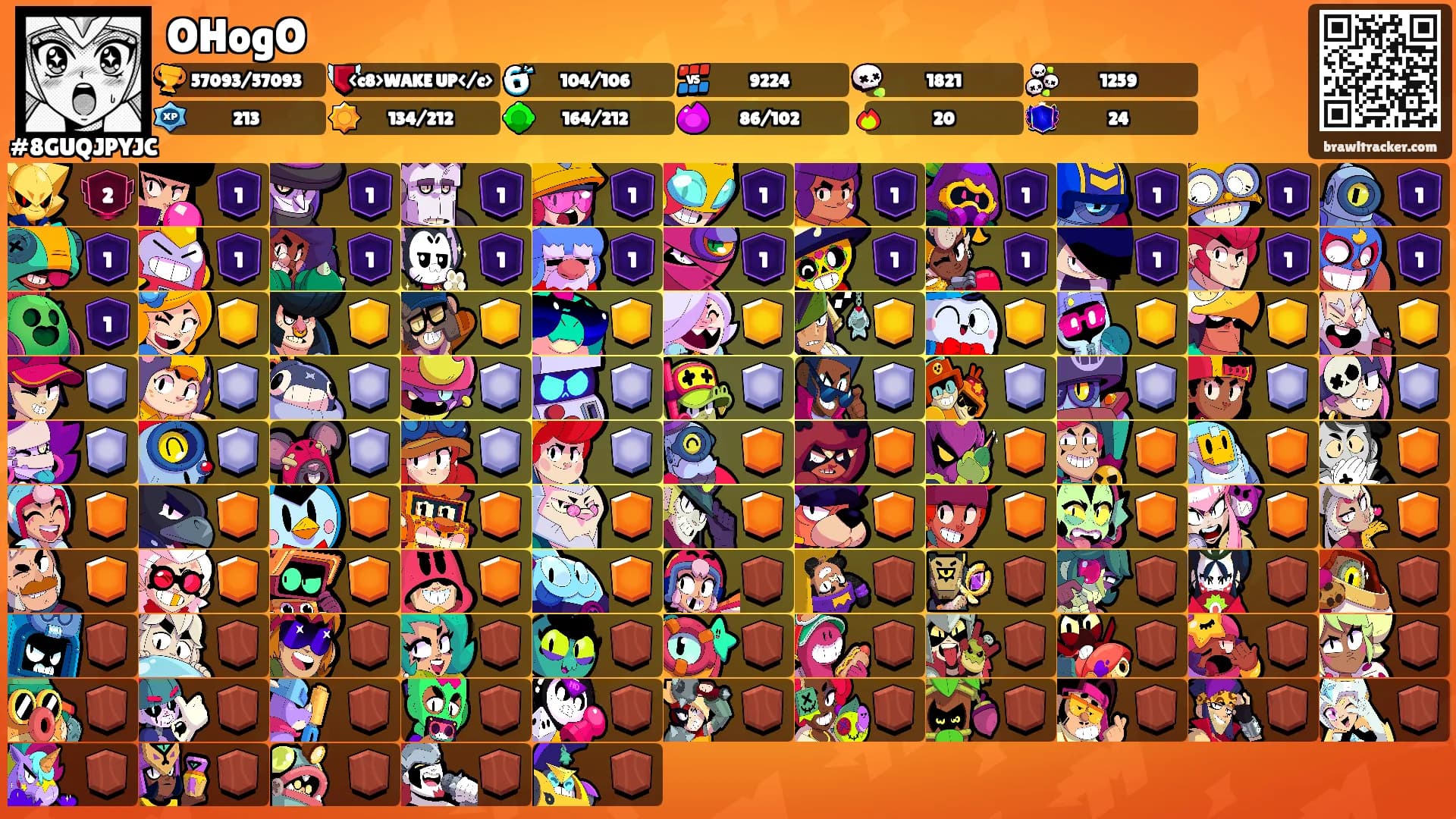 OHogO's Ranks