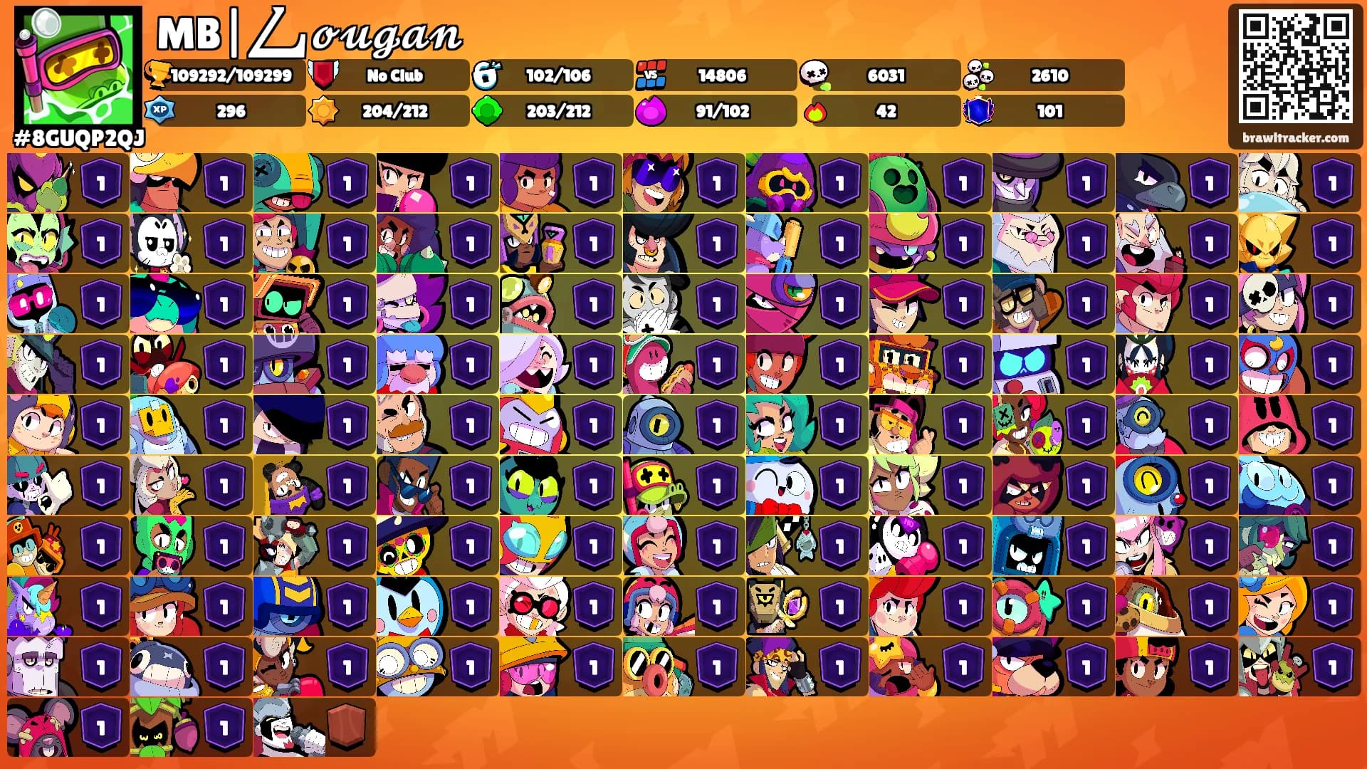 MB|⎳𝓸𝓾𝓰𝓪𝓷's Ranks