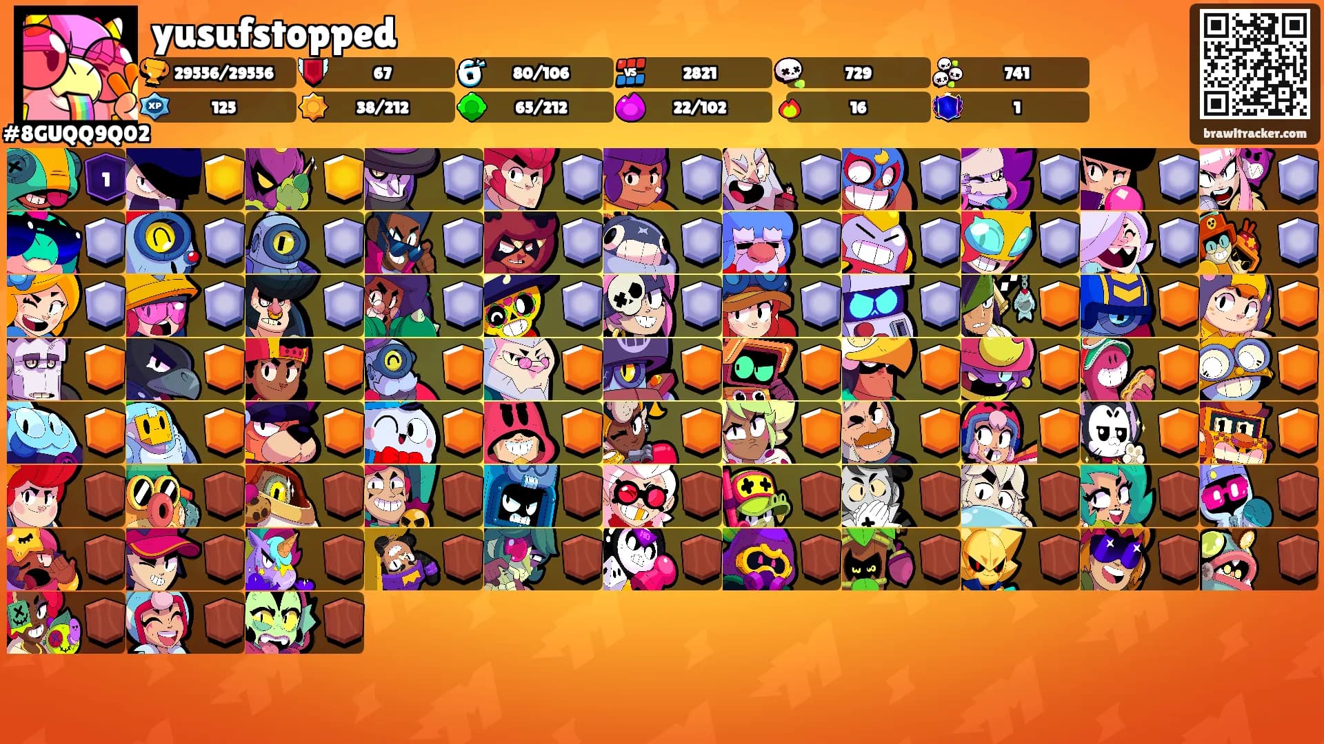 yusufstopped's Ranks