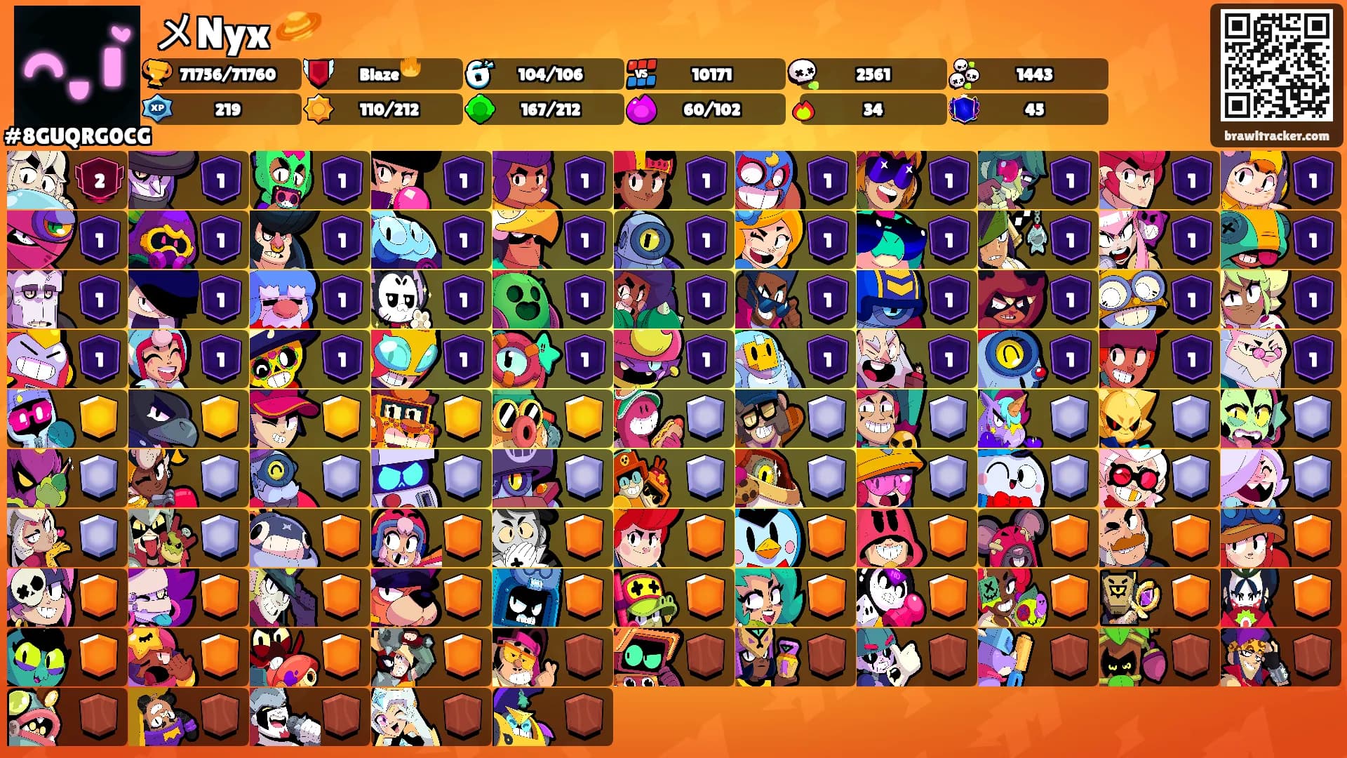 メNyx 🪐's Ranks