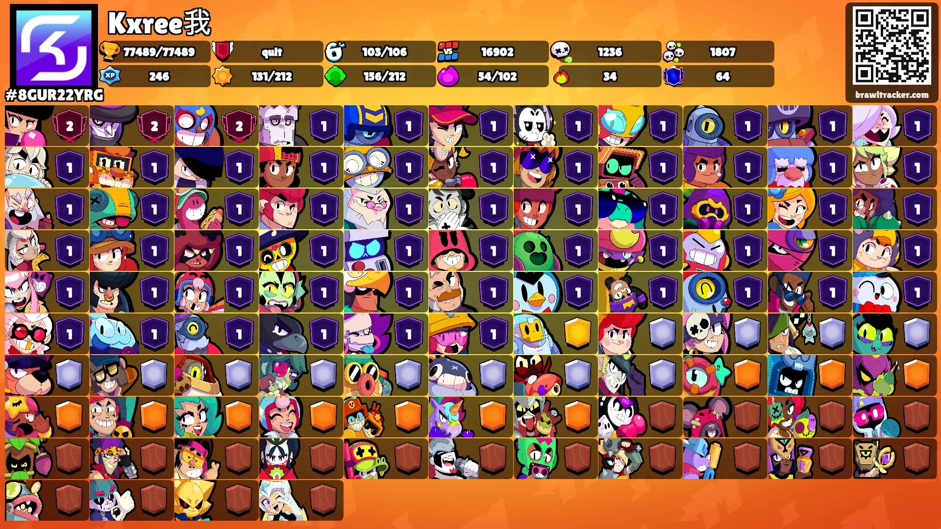 Kxree我's Ranks