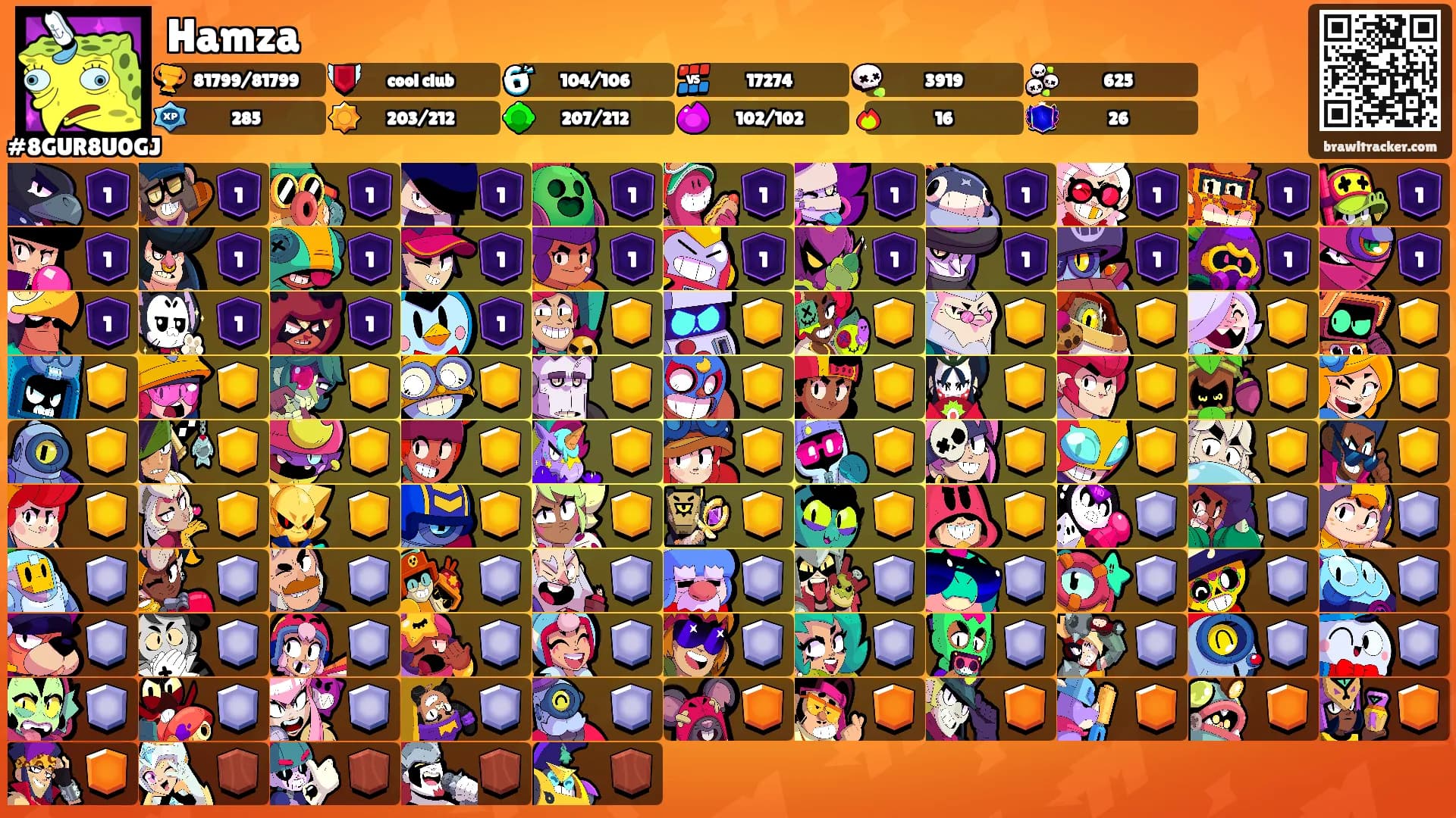 Hamza's Ranks