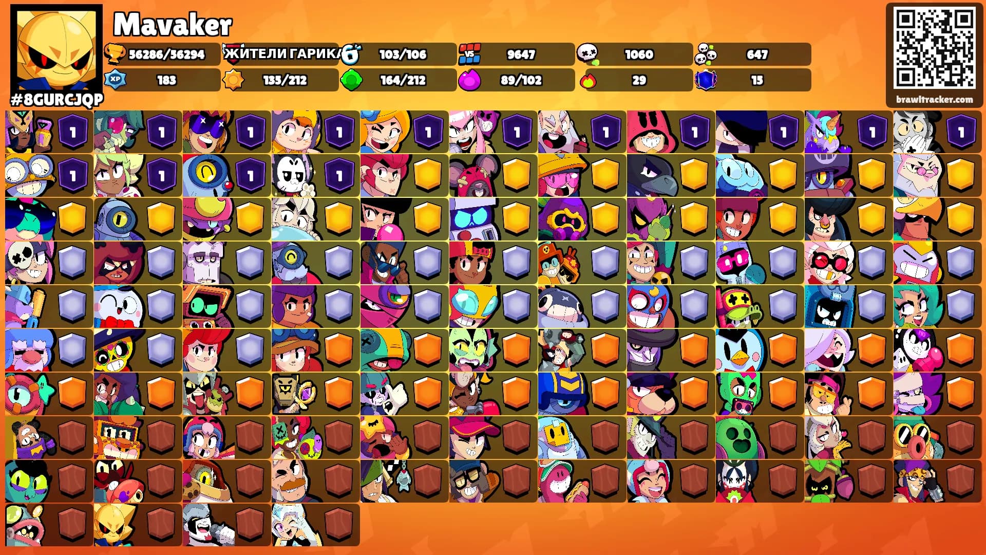 Mavaker's Ranks