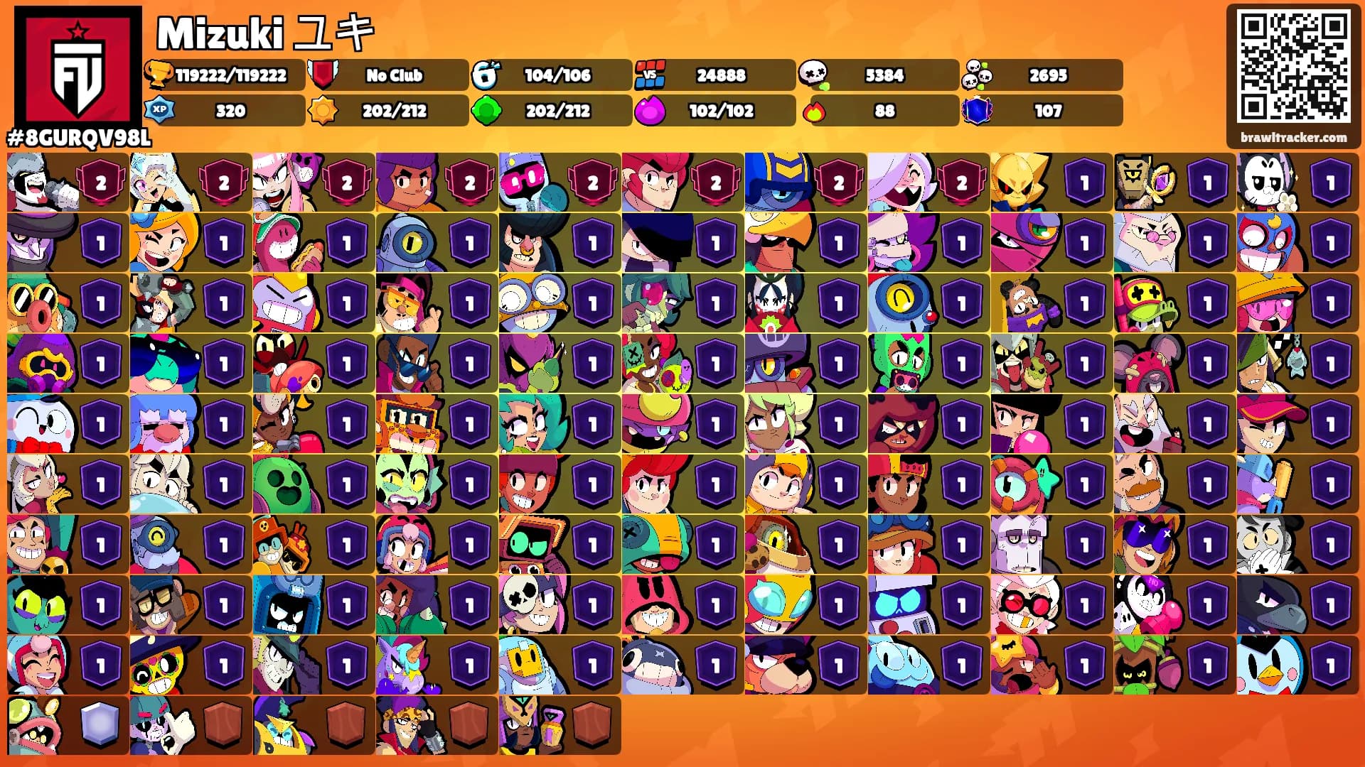 Mizuki ユキ's Ranks