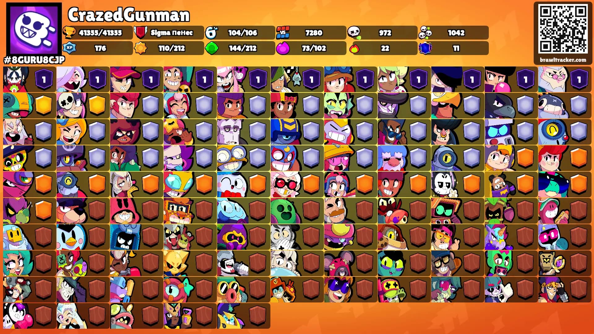 CrazedGunman's Ranks