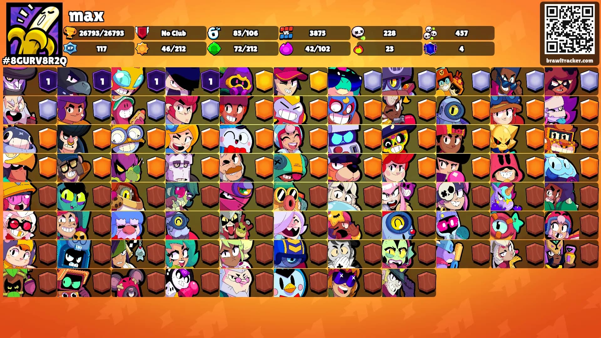 max's Ranks