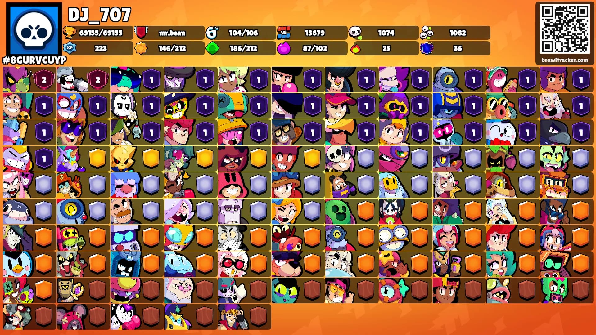 DJ_707's Ranks