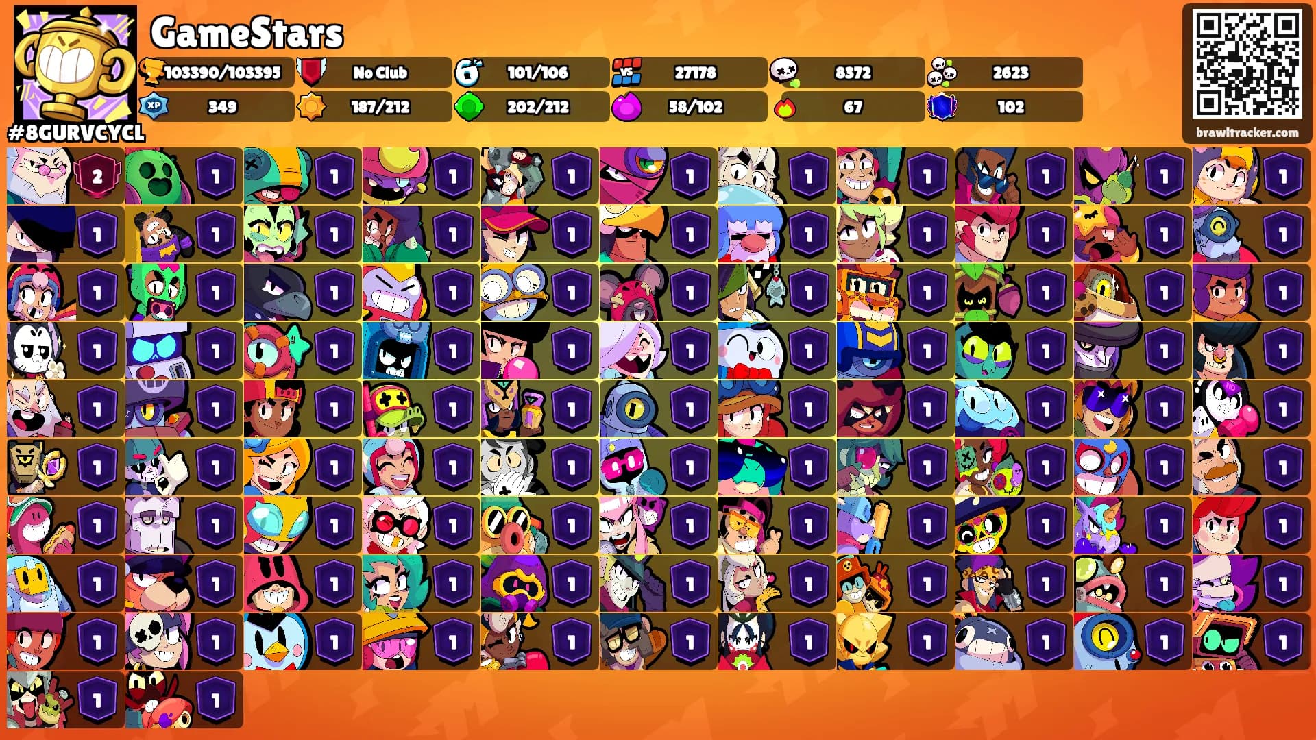 GameStars's Ranks