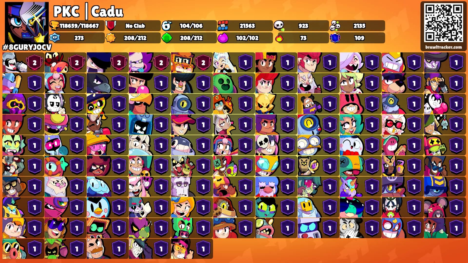 PKC |Cadu's Ranks