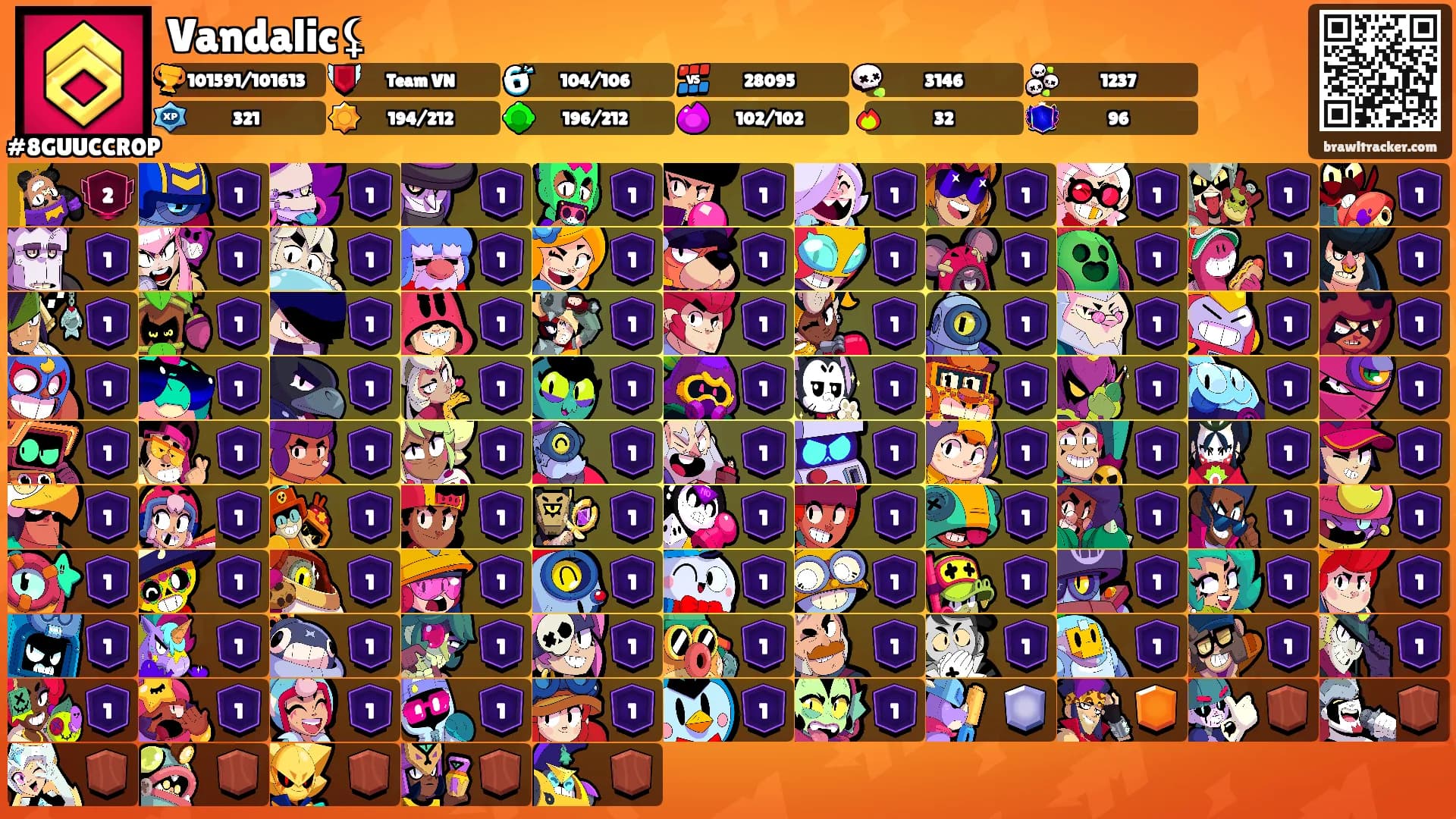 Vandalic⚸'s Ranks