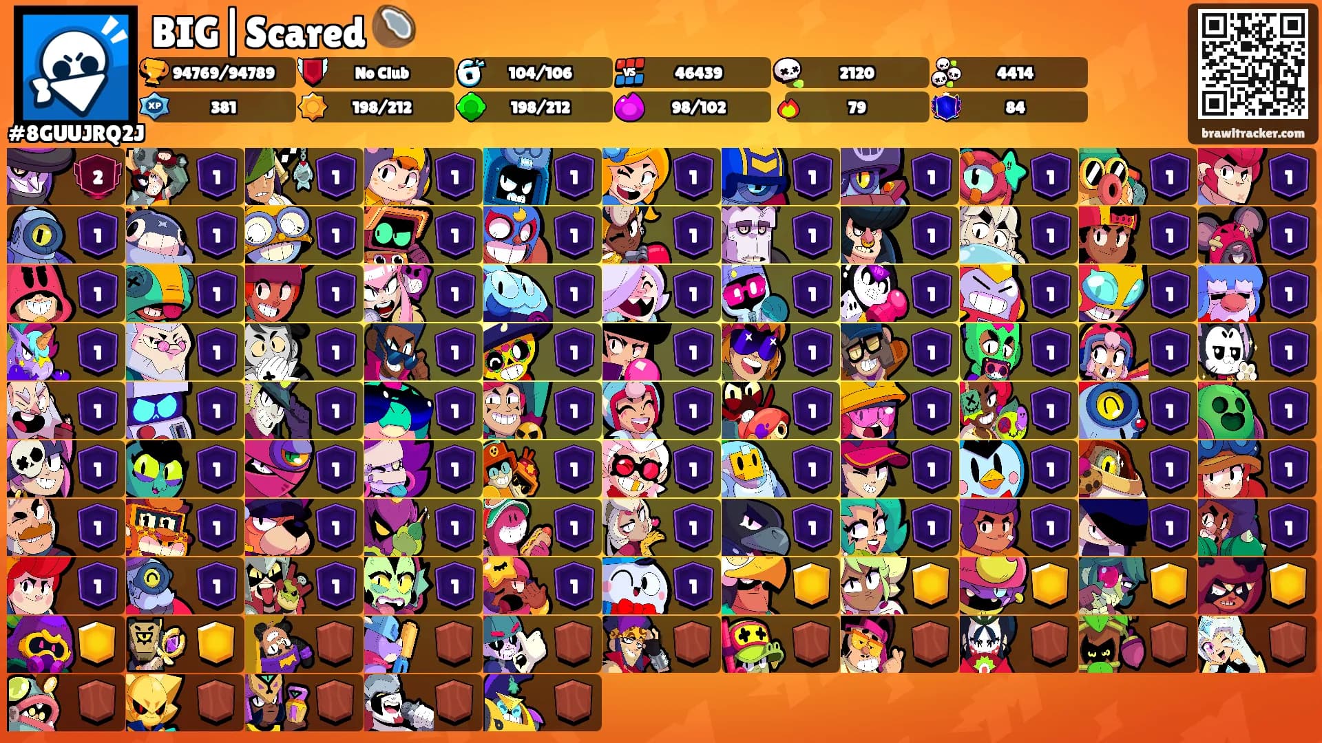 BIG|Scared 🥥's Ranks