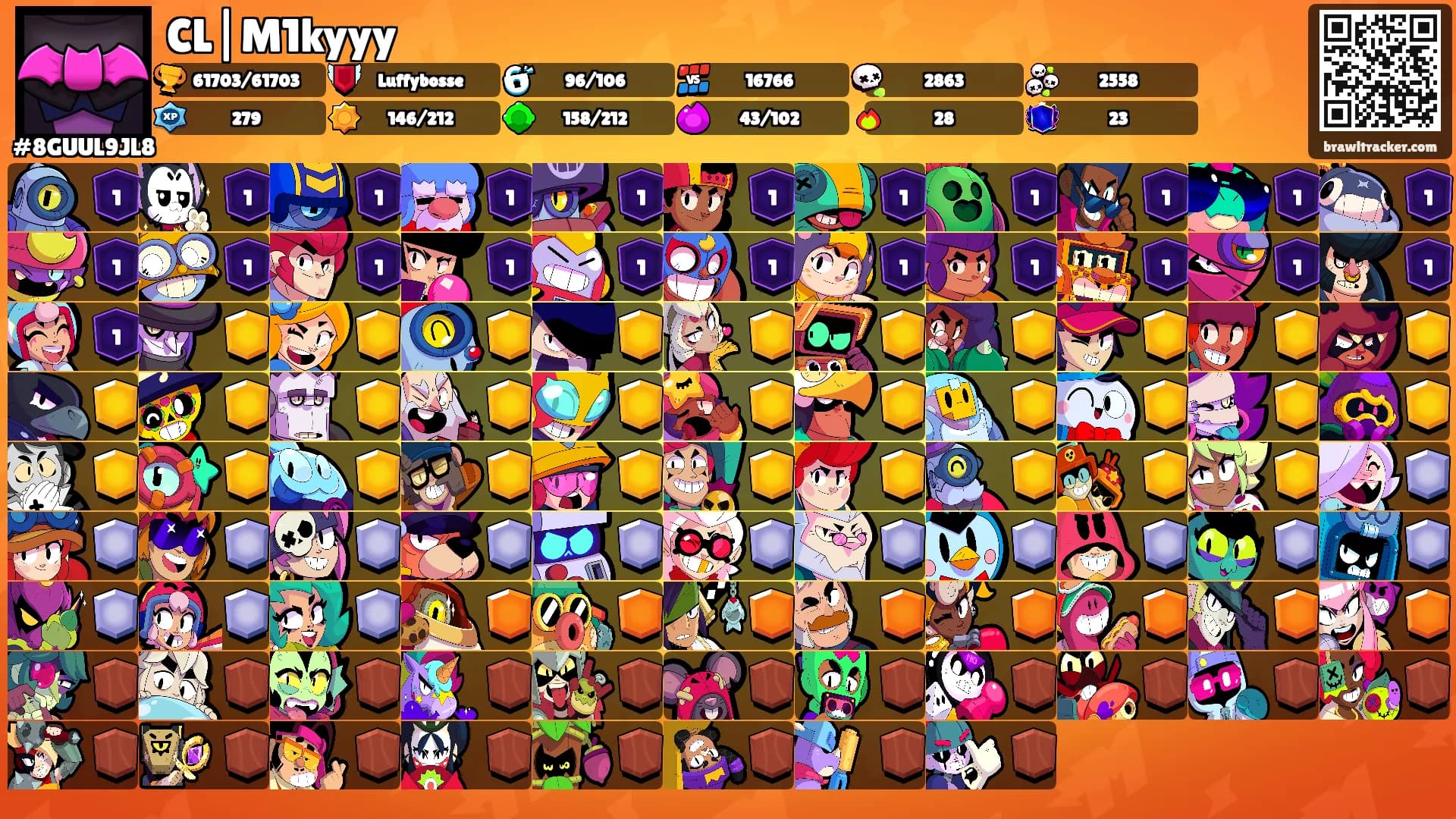 CL|M1kyyy's Ranks
