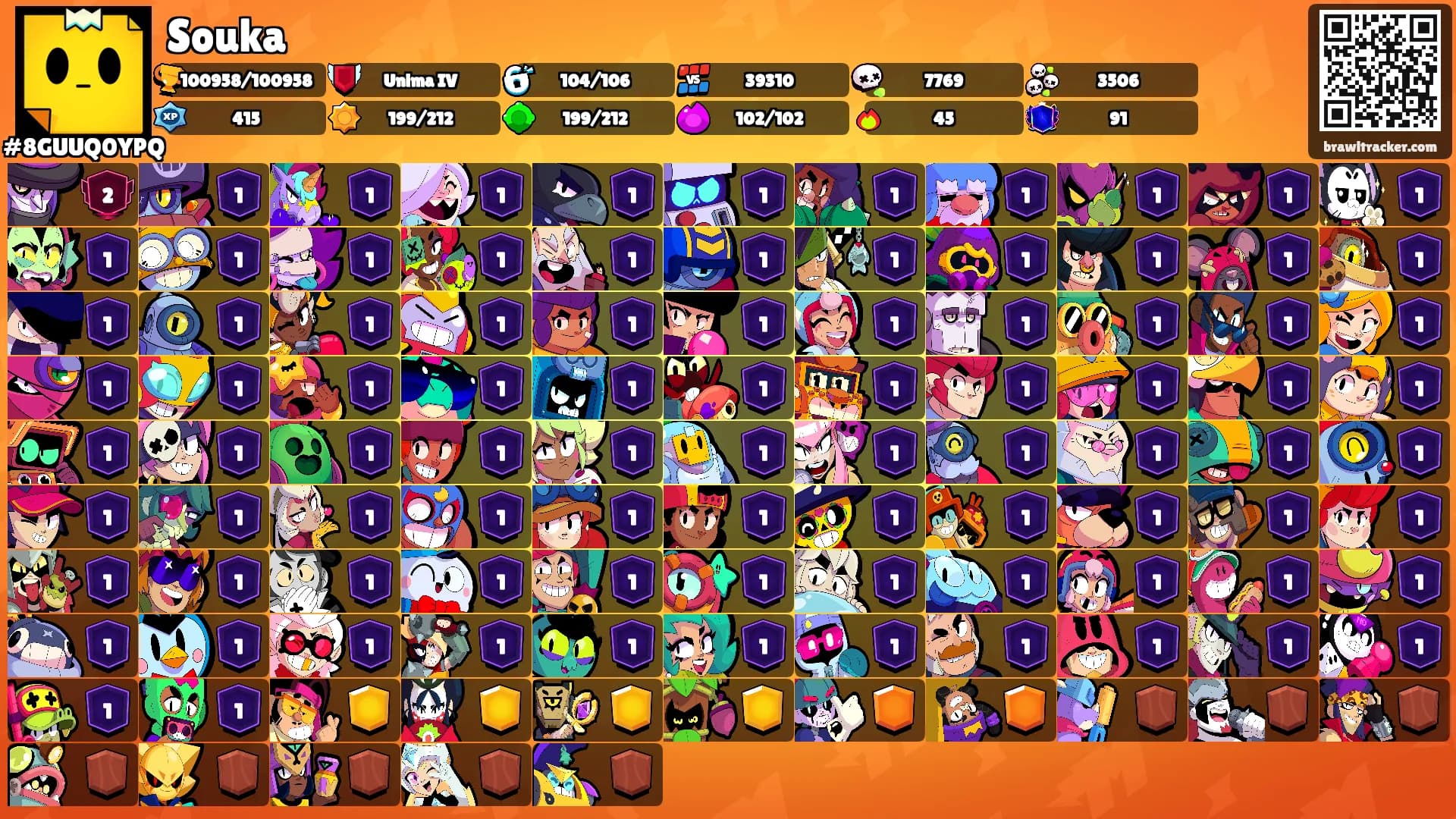 Souka's Ranks