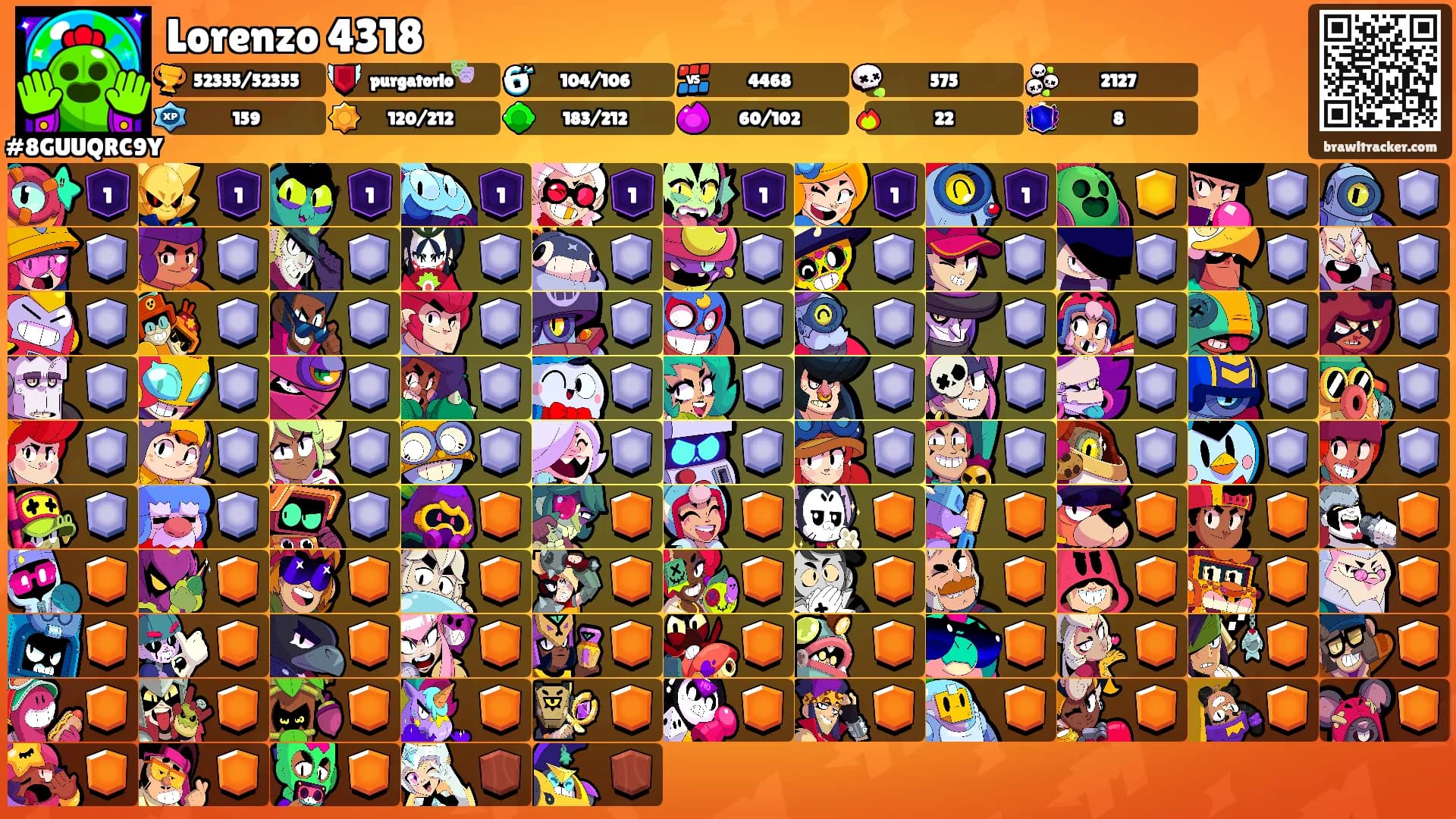 Lorenzo 4318's Ranks