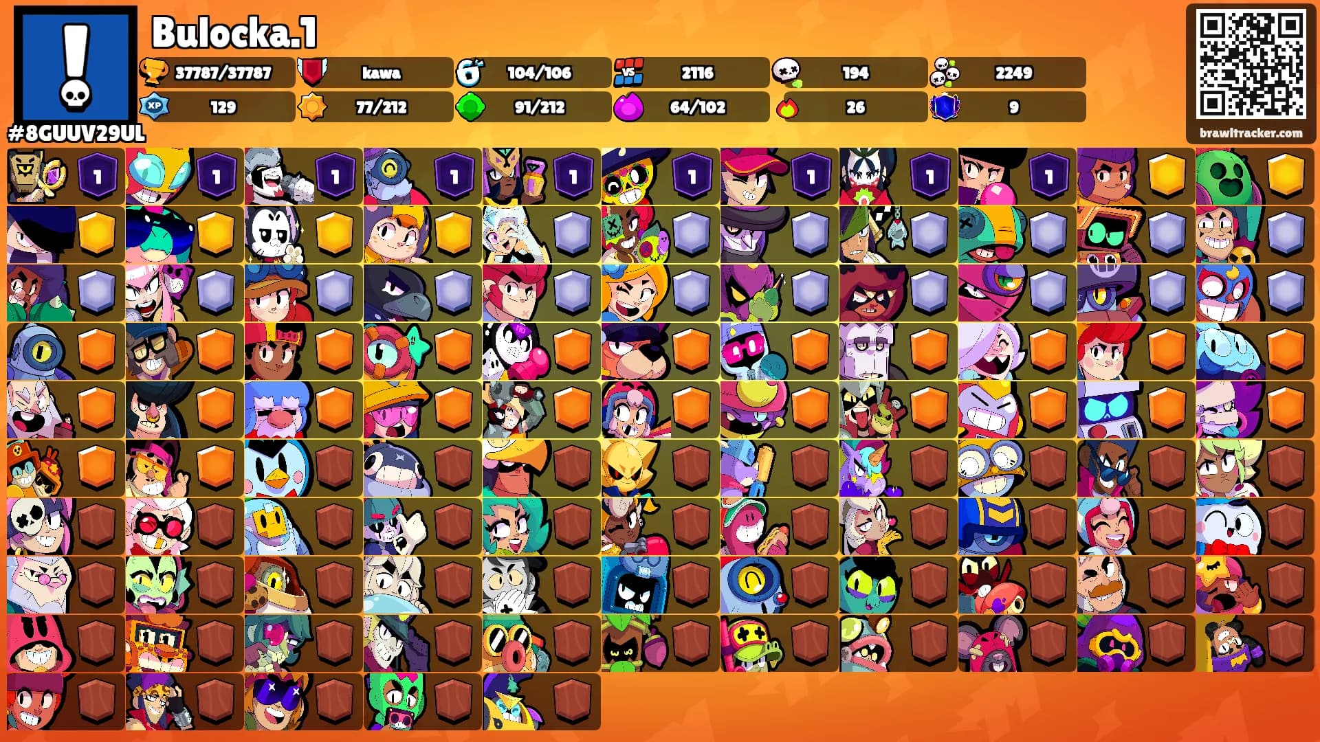 Bulocka.1's Ranks
