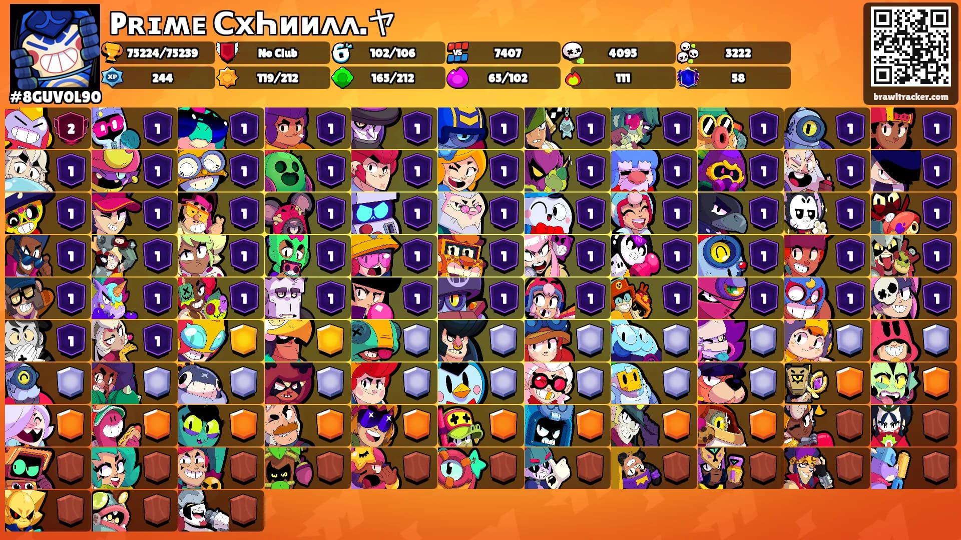 Pʀɪʍᴇ СхҺииʌʌ.ヤ's Ranks