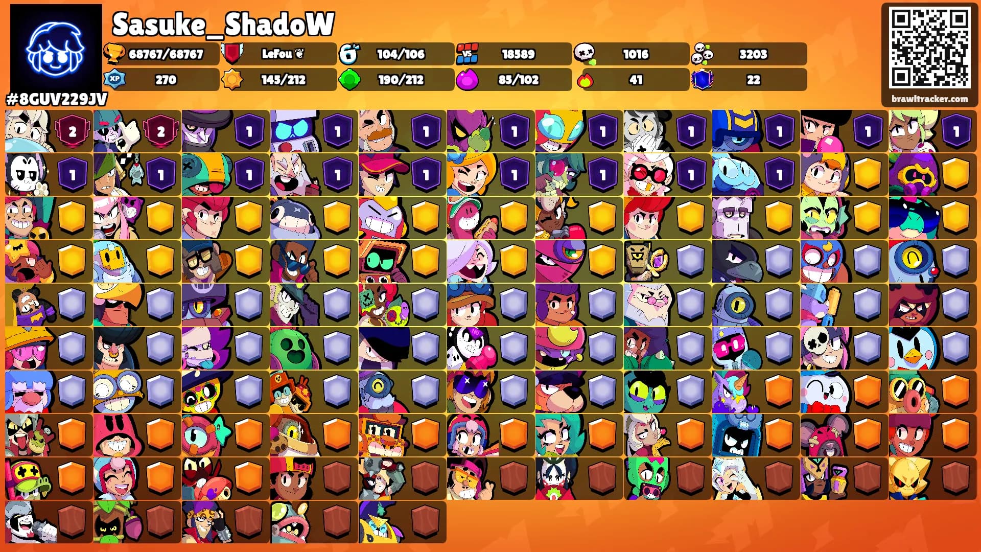 Sasuke_ShadoW's Ranks