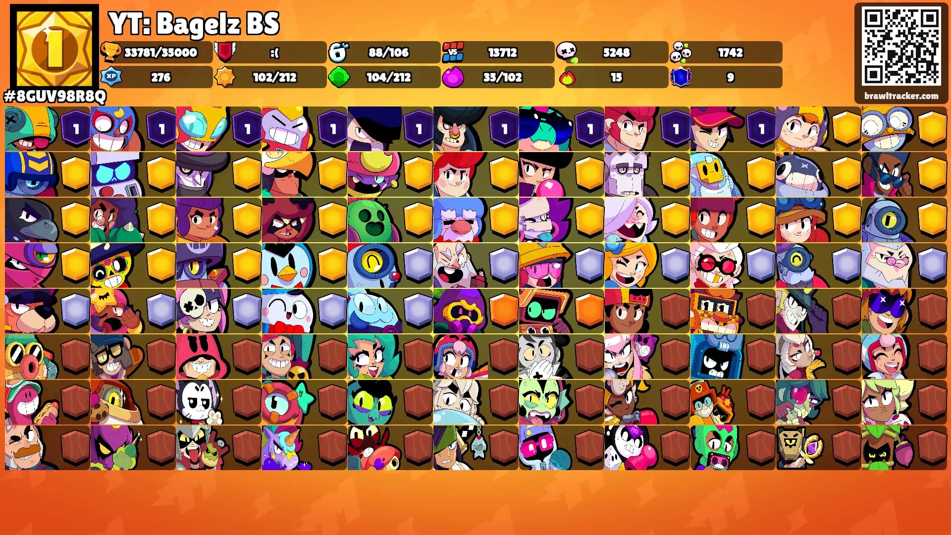 YT: Bagelz BS's Ranks