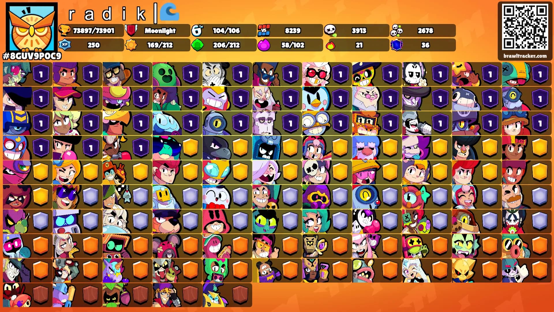 ｒａｄｉｋ|🌊's Ranks