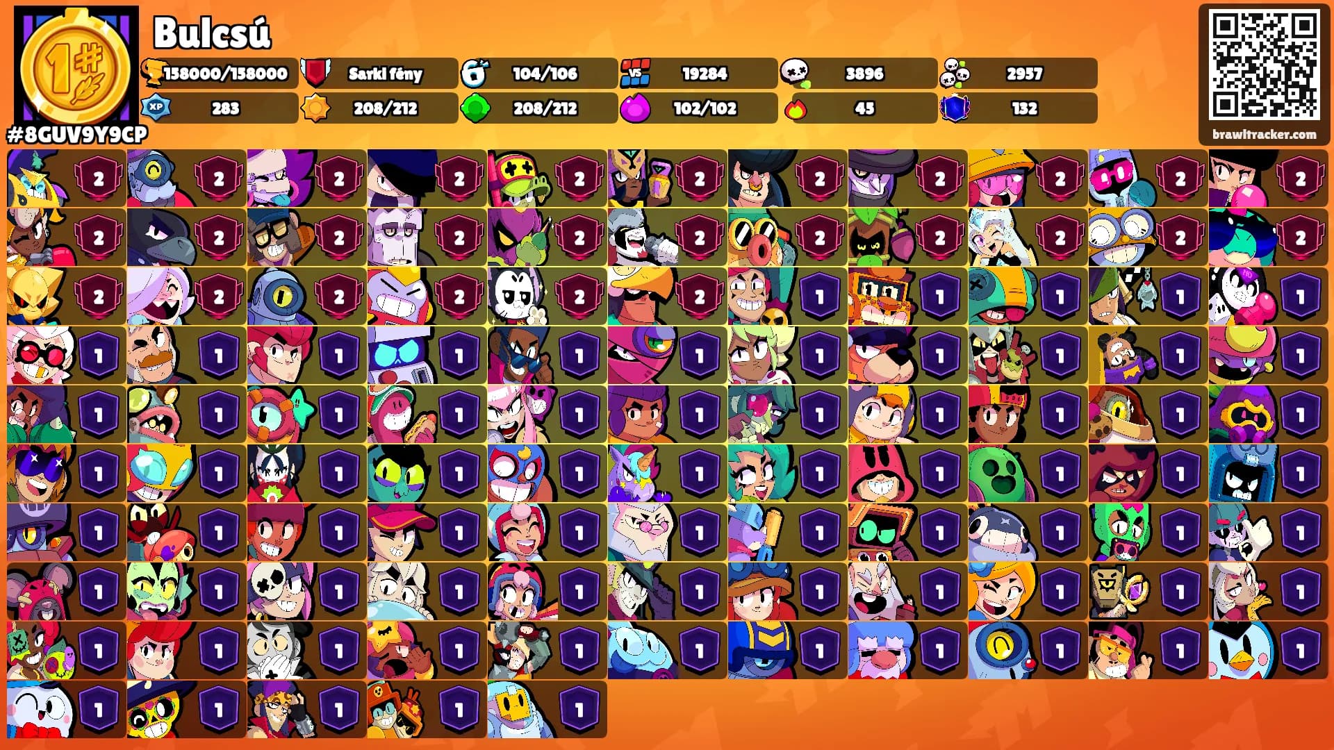 Bulcsú's Ranks