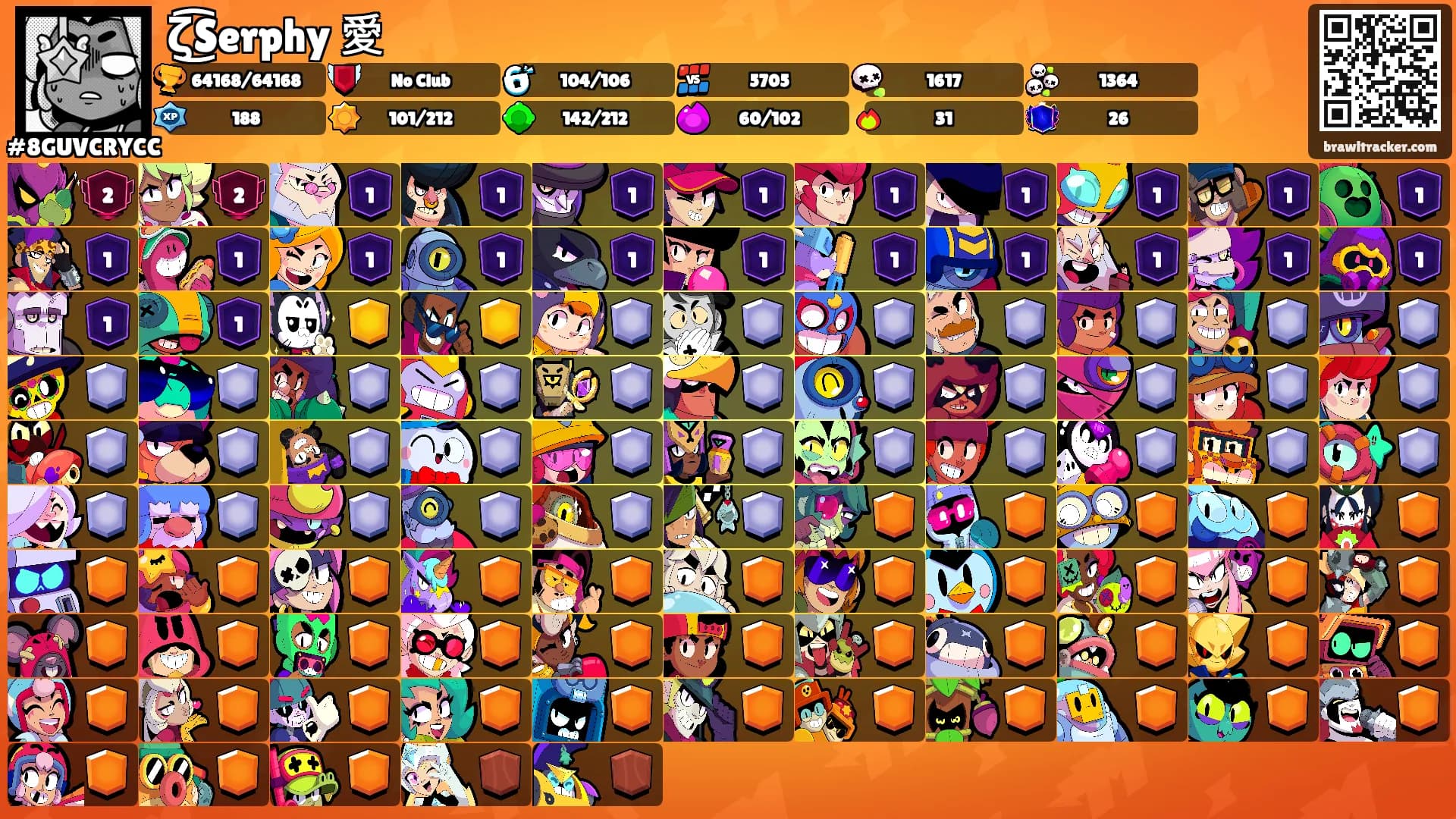 ζ͜͡Serphy 愛's Ranks