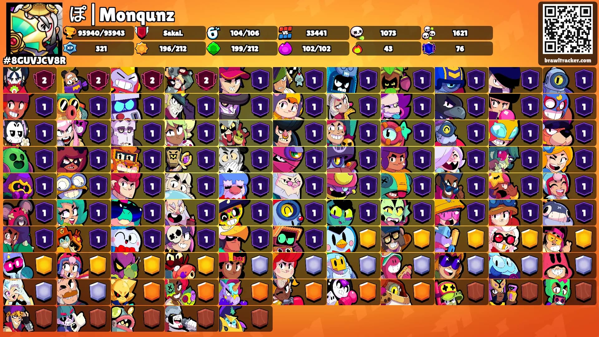 ぽ|Monqunz's Ranks