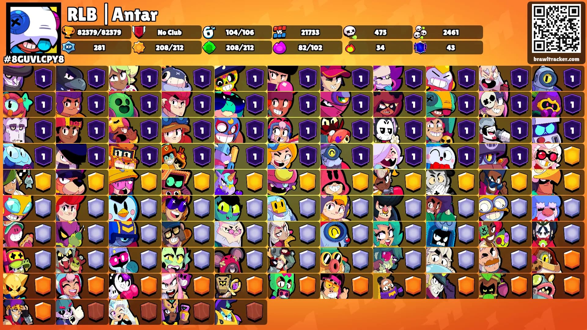 RLB |Antar's Ranks