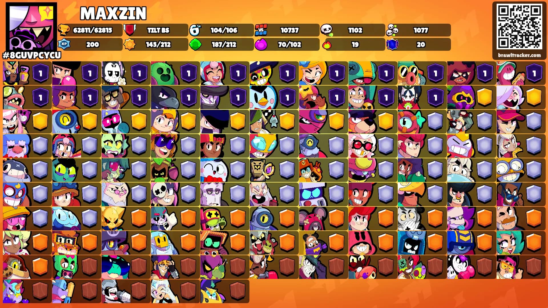 ⚡️MAXZIN⚡️'s Ranks